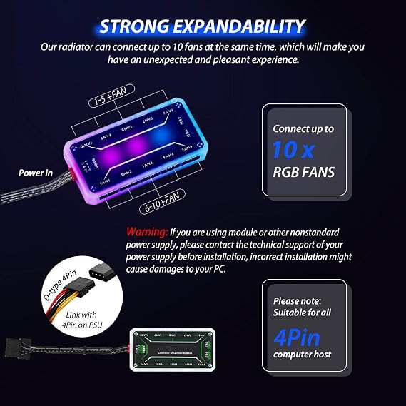 3 Pack RGB Case Fans,120mm Ultra-Quiet RGB Chassis Cooling Fans,Equiped with Remote Control Hub,5V ARGB Sync,Speed Adjustable Colorful Cooler,Crystal Appearance, High-Performance Computer Fan for Case