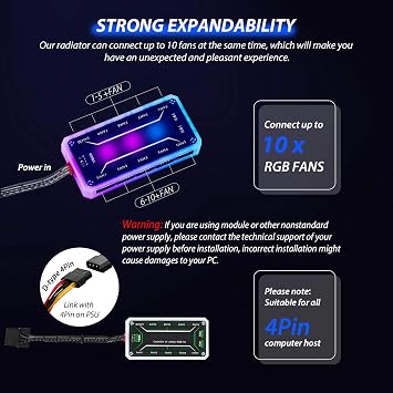 3 Pack RGB Case Fans,120mm Ultra-Quiet RGB Chassis Cooling Fans,Equiped with Remote Control Hub,5V ARGB Sync,Speed Adjustable Colorful Cooler,Crystal Appearance, High-Performance Computer Fan for Case
