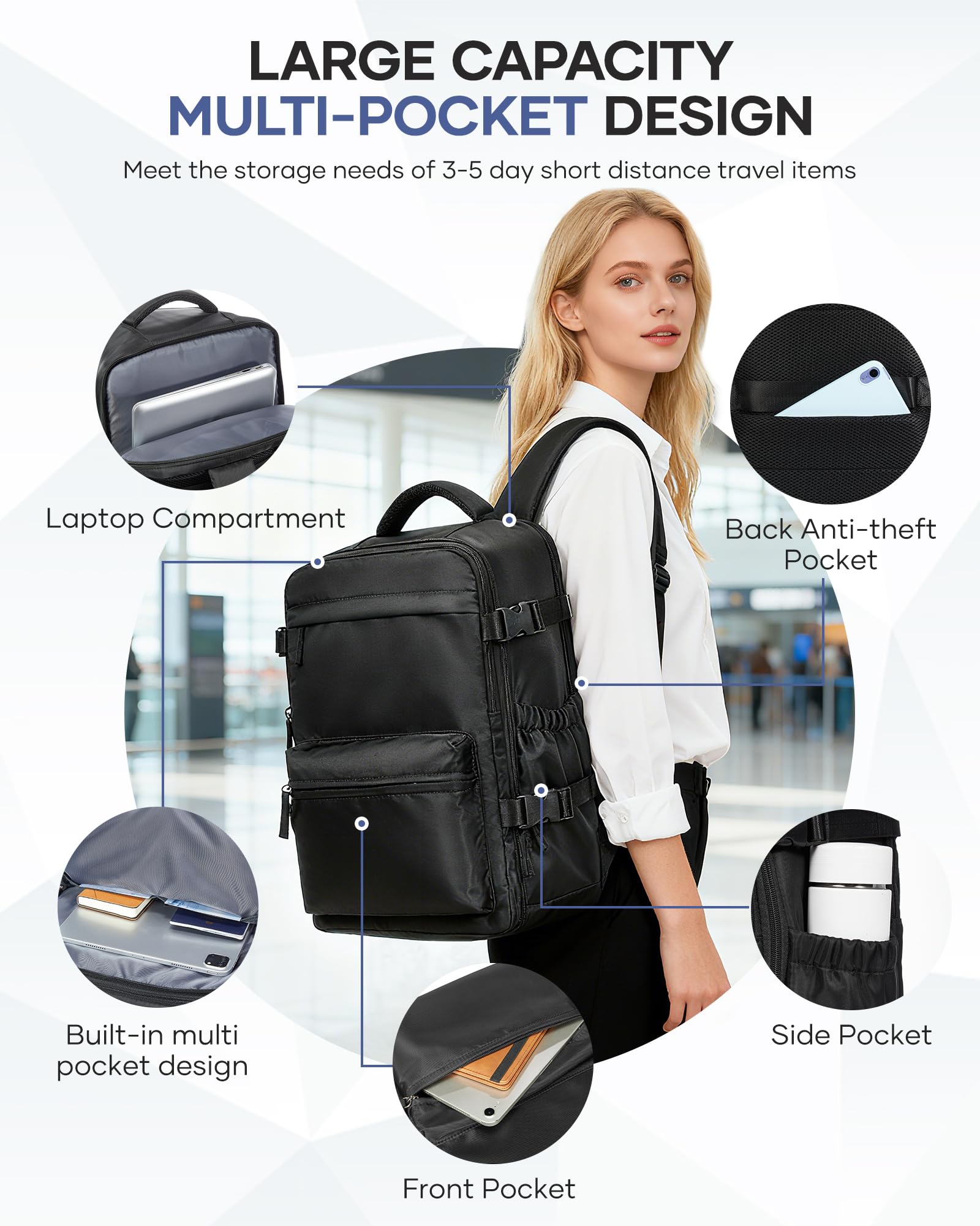 Vakuum Rucksack Ryanair 40x30x20 Wizzair mit pumpe Vakuumrucksack Reiserucksack mit Vakuumsystem Vacuum Travel Backpack Airbag Rucksack Handgepäck Flugzeug -Schwarz