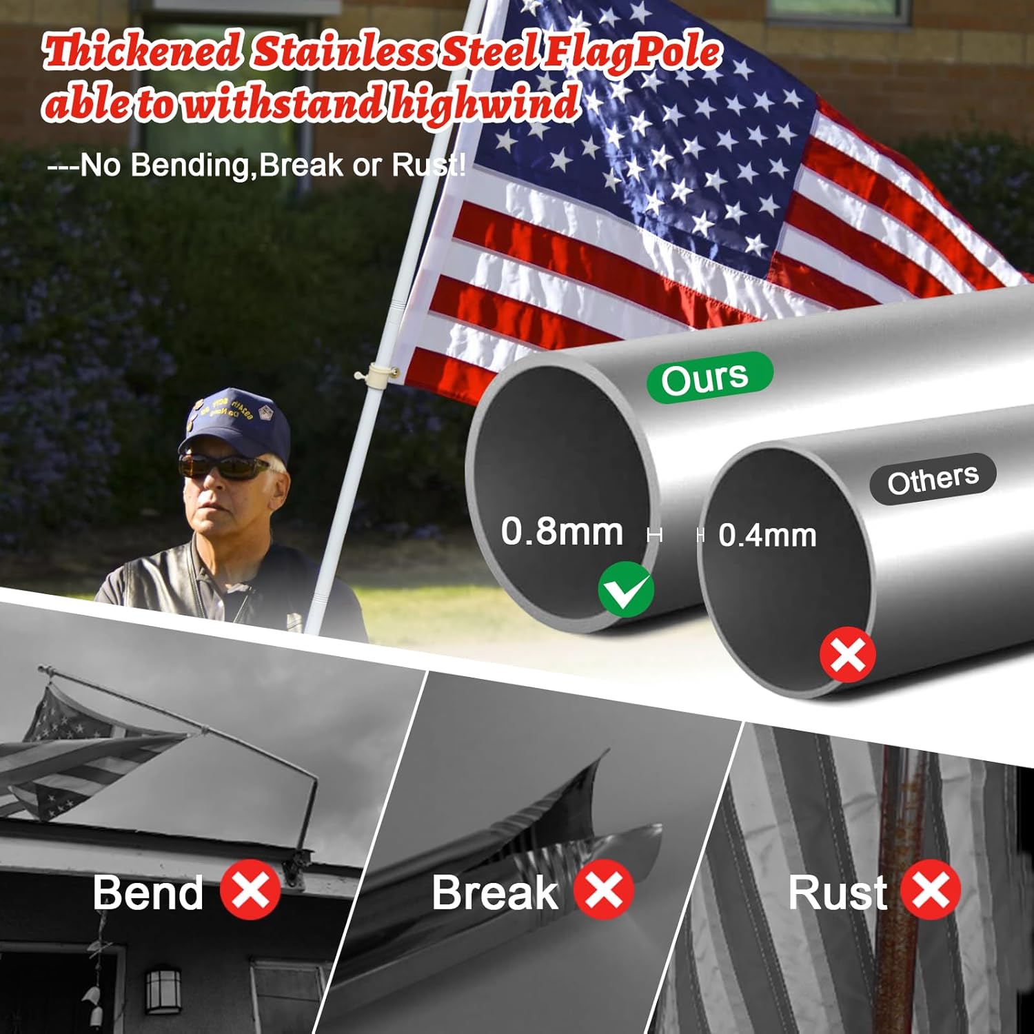 House Flag Pole Kit - 5ft Tangle Free Heavy Duty Flag Pole for Outside House,Decorative Metal Flag Poles for Outdoor Front Porch Boat Truck, Wall Mount & Portable 3x5 Hand Held Flagpole - White - Image 3