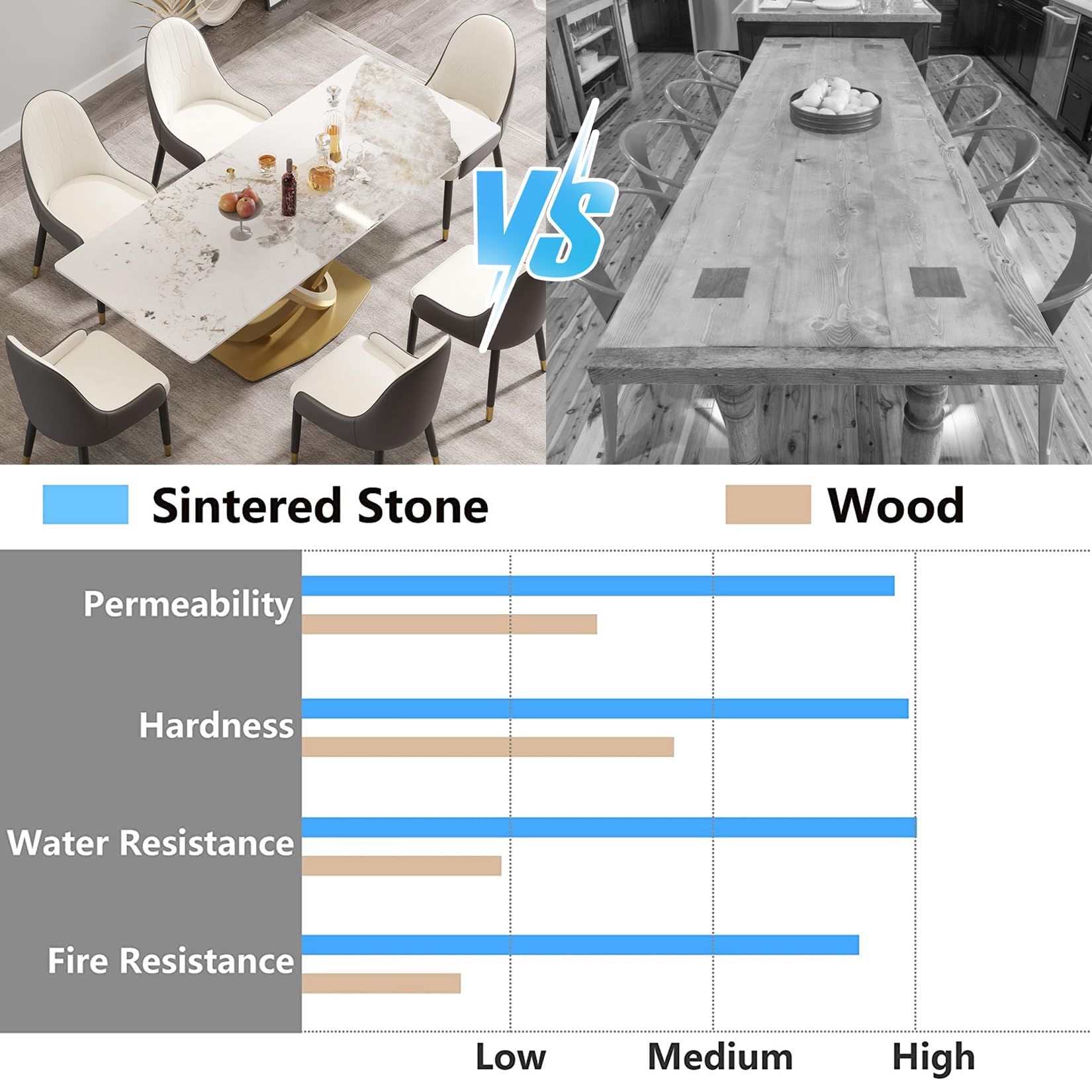 Amazon.com - Minimalist Kitchen Dining Table for 8, Rectangle