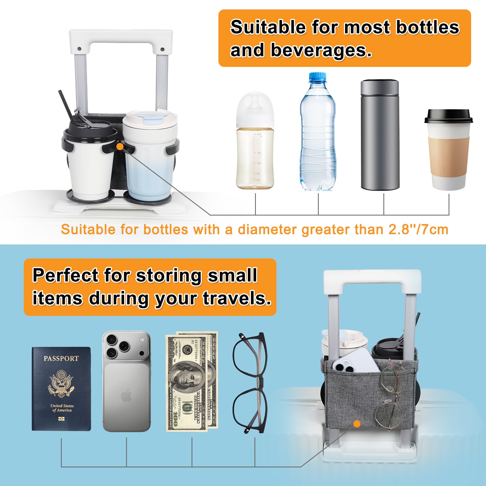 Luggage Travel Cup Holder for Suitcase Handle Drink Caddy Coffee Mugs Bottles