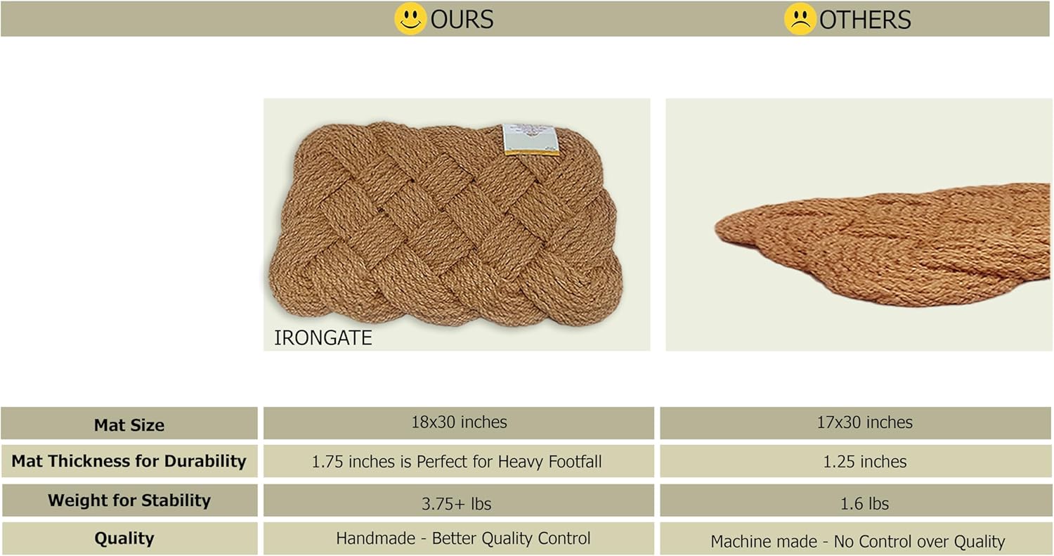 IRONGATE Rope Woven Doormat - One Pack Nautical Mat - 100% All Natural Coir Fibers - Classic Interwoven Rope Design - Handmade Dirt Trapping Entryway Door Mat - Natural - 18x30