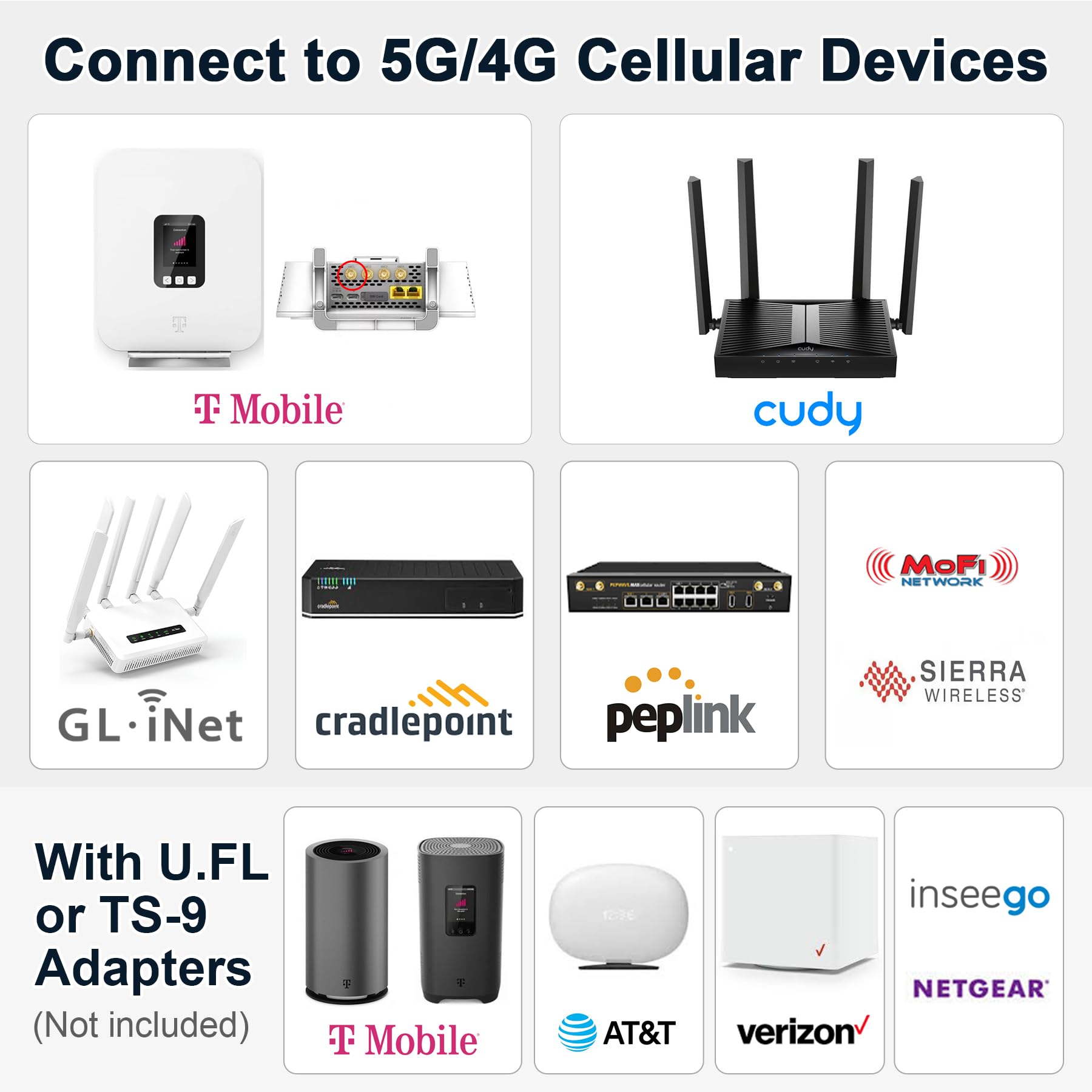 Cavo Piatto Passa-Finestra SMA per Antenne 5G/LTE | Cavo Ultra-Sottile a Bassa Perdita 4-in-1 | SMA Maschio a Femmina | Ideale per Finestre e Porte, 50 cm