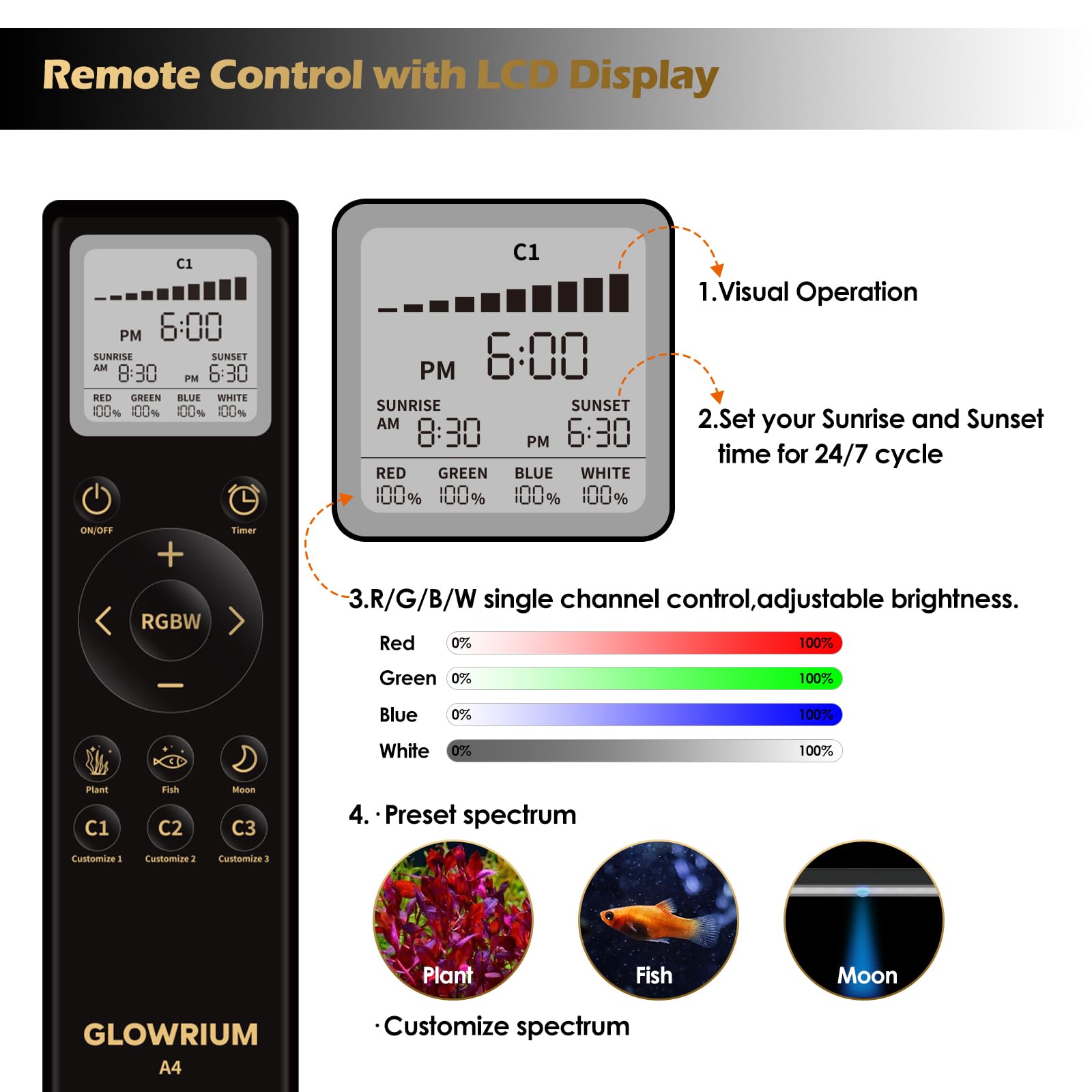 GLOWRIUM LED Aquarium Light with Remote, Full Spectrum Fish Tank Light with Auto Timer, IP67 Waterproof Freshwater Planted Tank Light, Dimmable RGB+W+Moon LEDs with High Performance (12W 18-23inch)