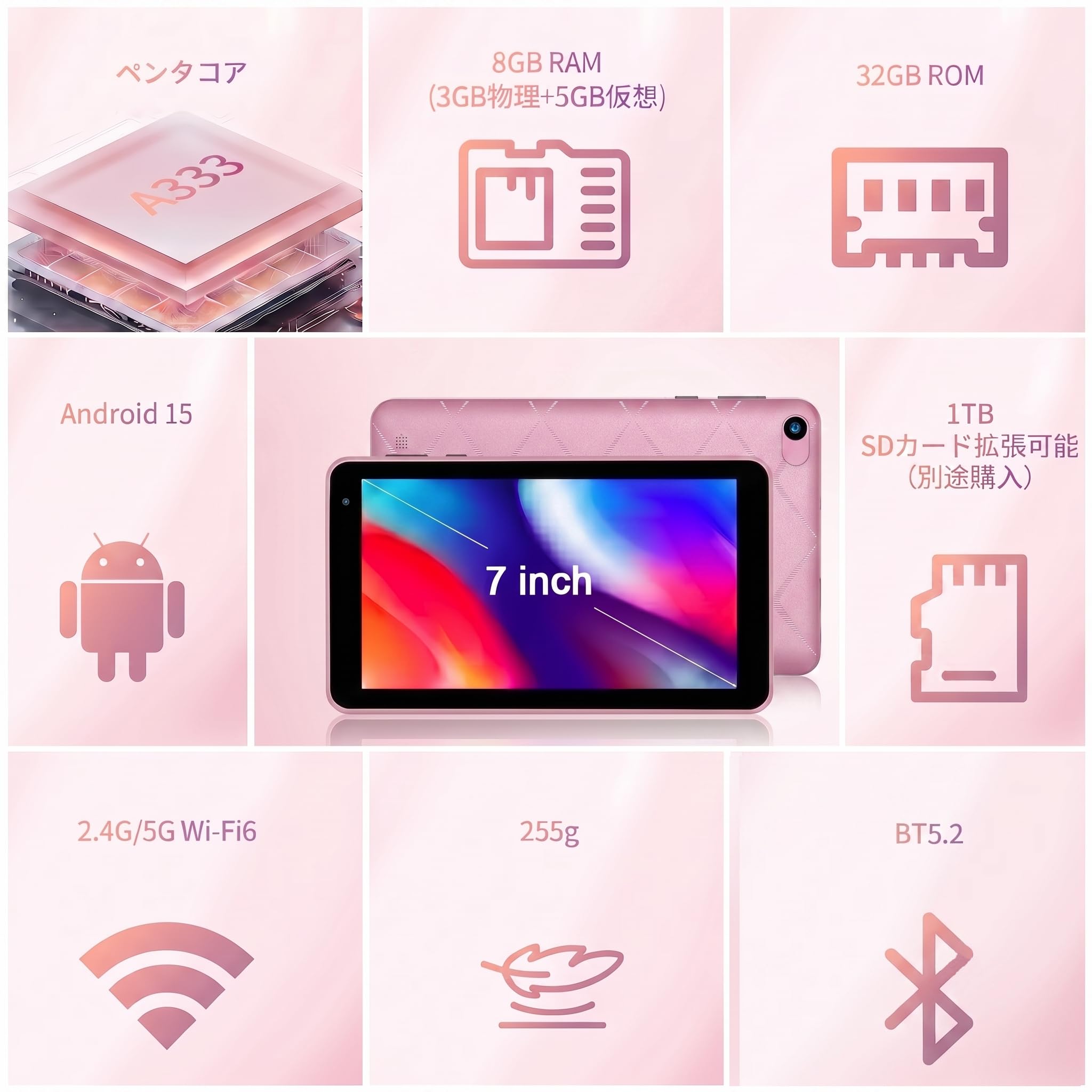 Amazon.co.jp: タブレット 7インチ Wi-Fi6モデル5コアCPU 3GB+32GB+1TB