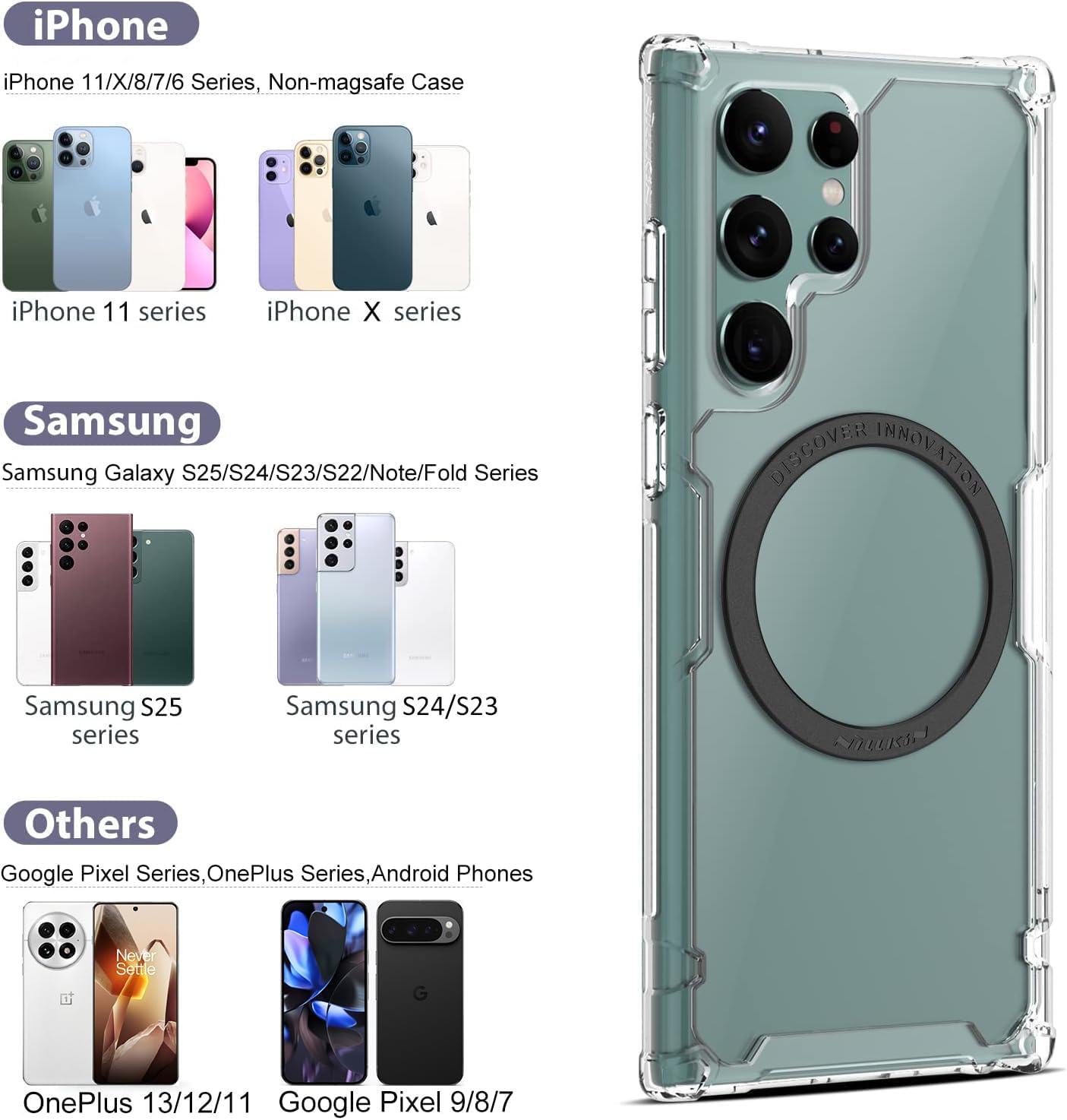 An image displaying various iPhone, Samsung, Google Pixel, and OnePlus phone models, indicating their compatibility with the Nillkin magnetic ring.