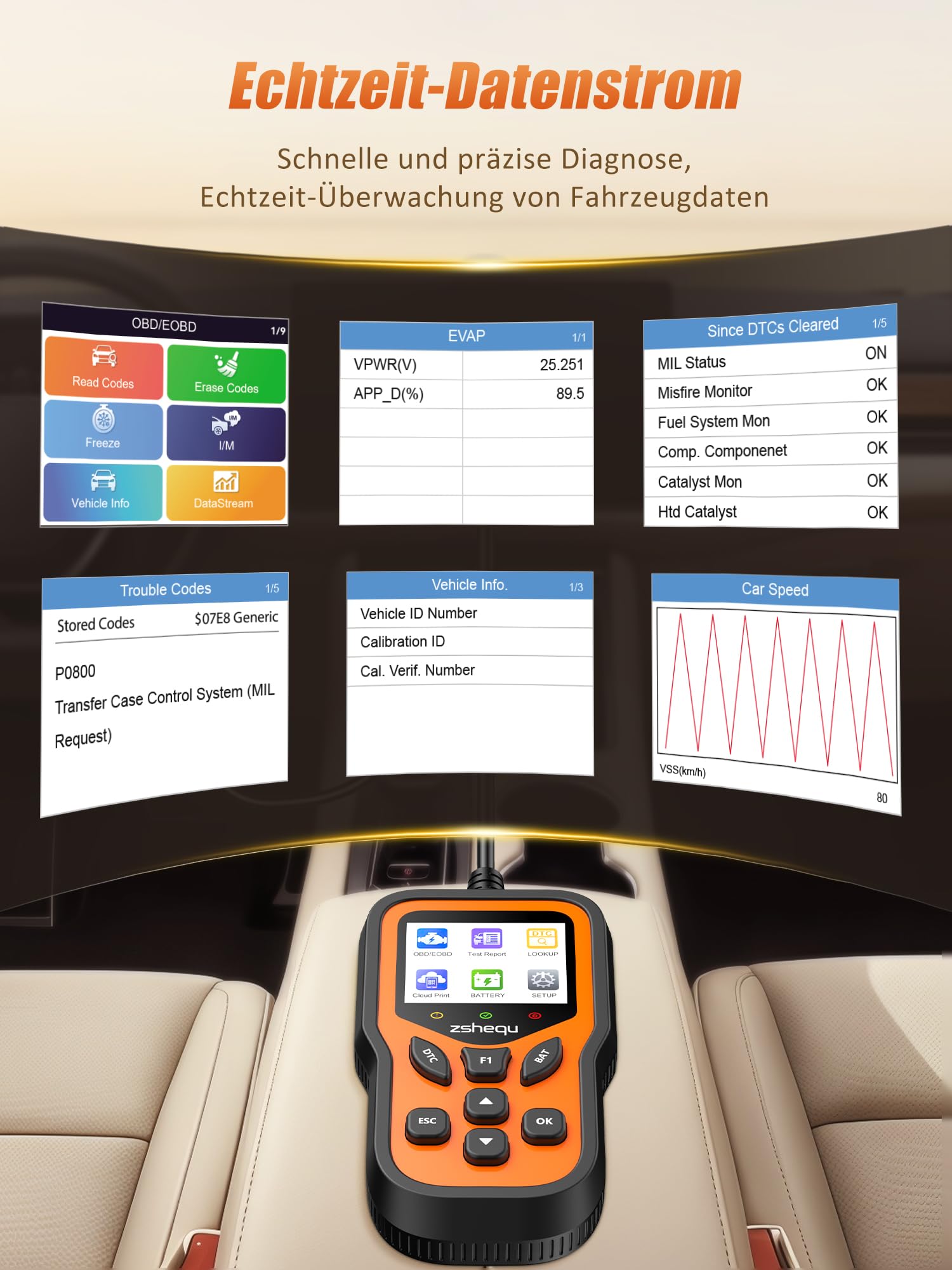OBD2 scanner, OBD II / EOBD & CAN universele foutcodelezer