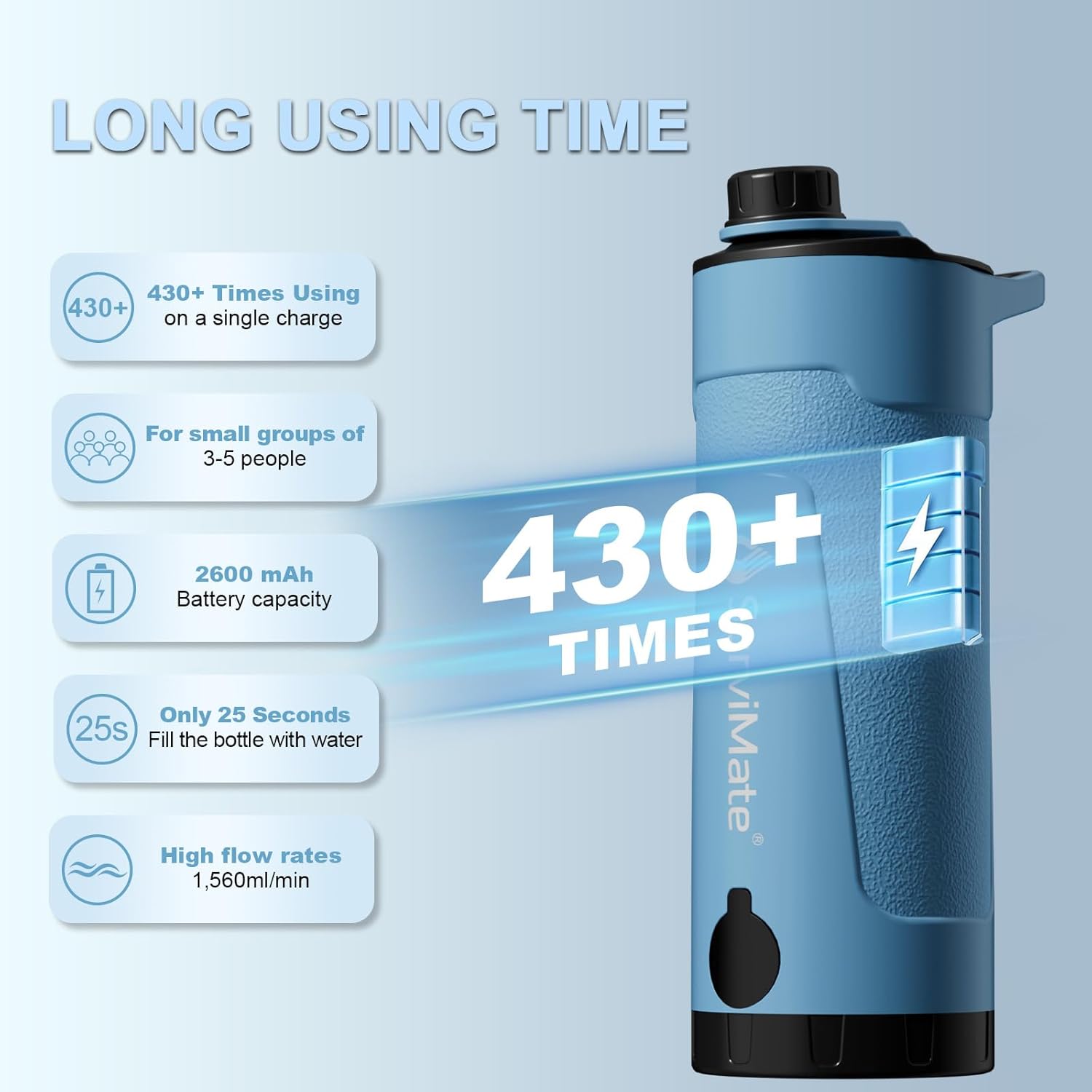 SurviMate Electric Water Purifier Survival,Portable Water Filter Bottle for Survival,0.01μm 22 Ounces with Emergency Lighting, NSF/ANSI 42&372 Certified,Bottle with Filter for Hiking, Camping, Travel