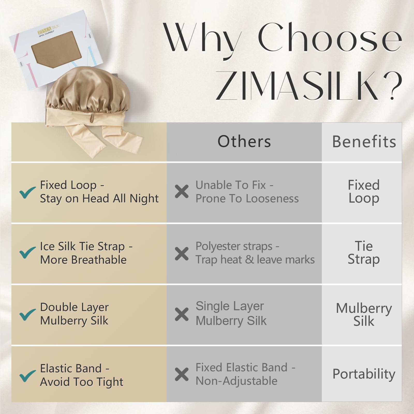 ZIMASILK 100% Mulberry Silk Bonnet for Sleeping