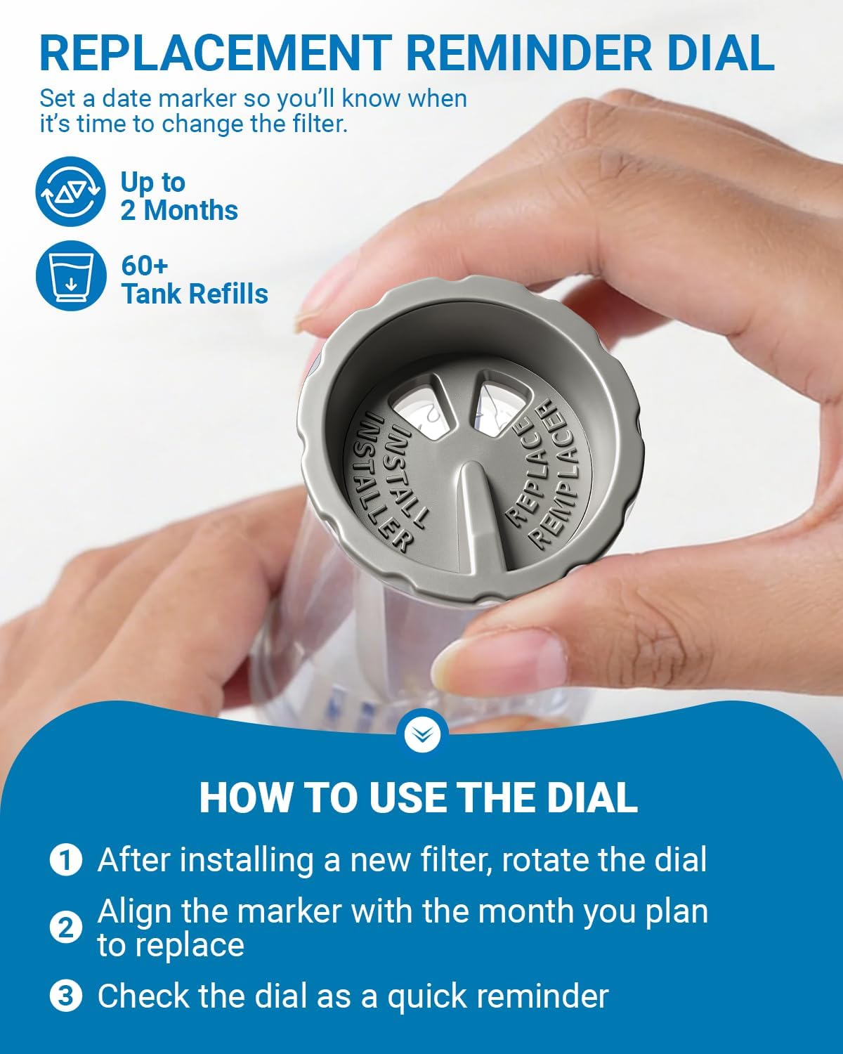 Water Filter Holder and 2 Water Filter Replacement for Keurig K-Brew+Chill, K-Supreme Plus, K-Elite, K-Duo Plus, K-Select, K-Slim, K-Express, K-Classic, K-Cafe, K-Iced, Keurig 2.0 Brewers Starter Kit