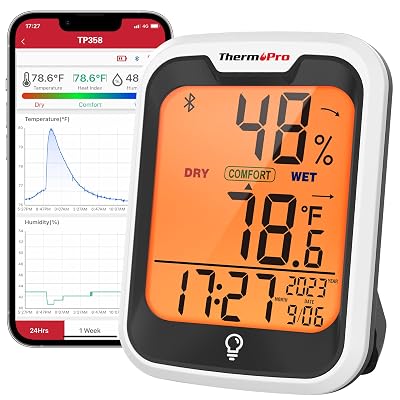 ThermoPro TP358 Bluetooth Thermometer for Room Temperature with Built-in Clock, Smart Temperature Sensor and Humidity Me