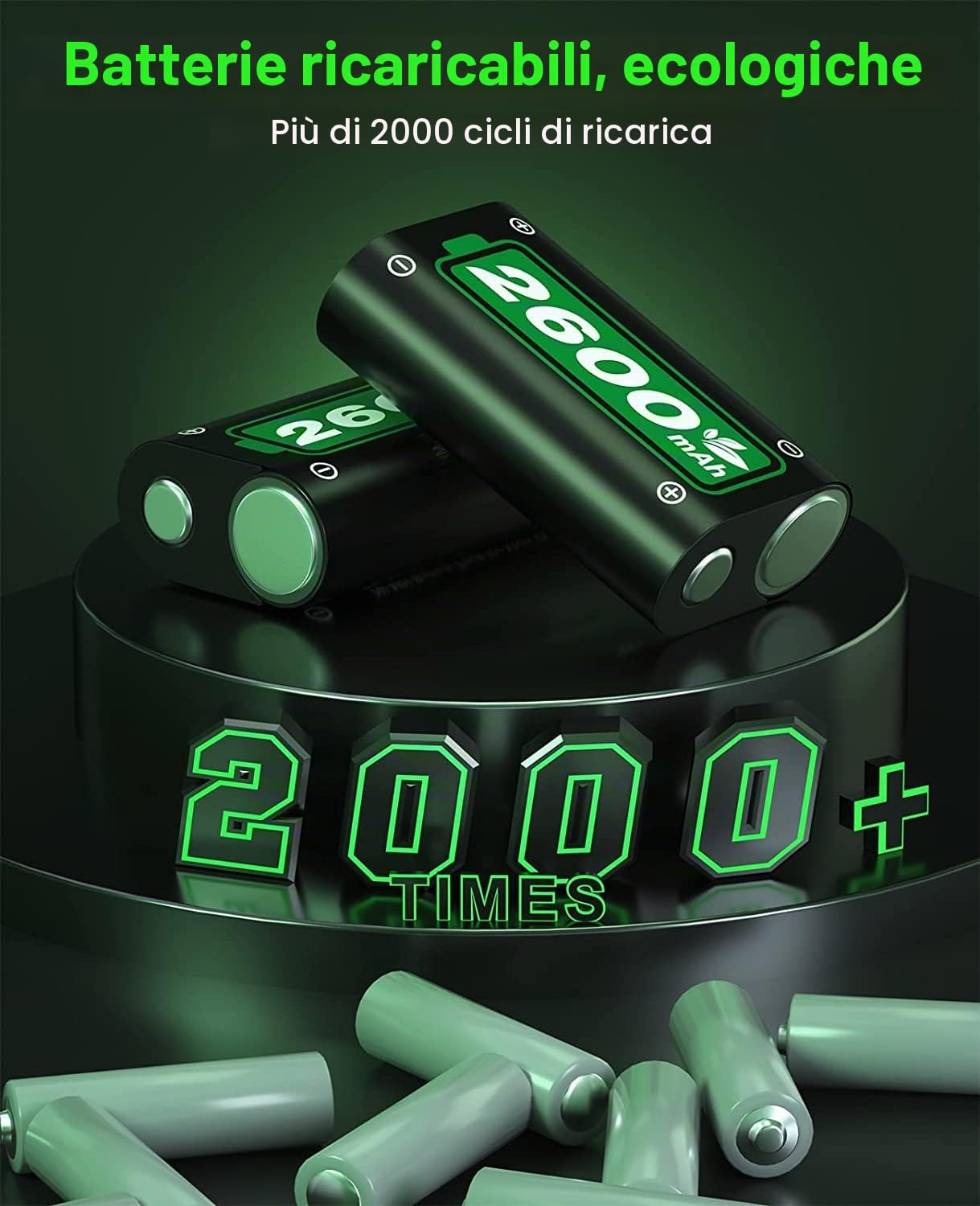 Batterie per Xbox One/Xbox Series X|S/One S/X, 2600mAh(=6200mWh) 2.5 Ore di Ricarica Rapida Batterie Ricaricabili per Xbox Series X|S/Xbox One S/Xbox One X/Xbox One Elite Controller