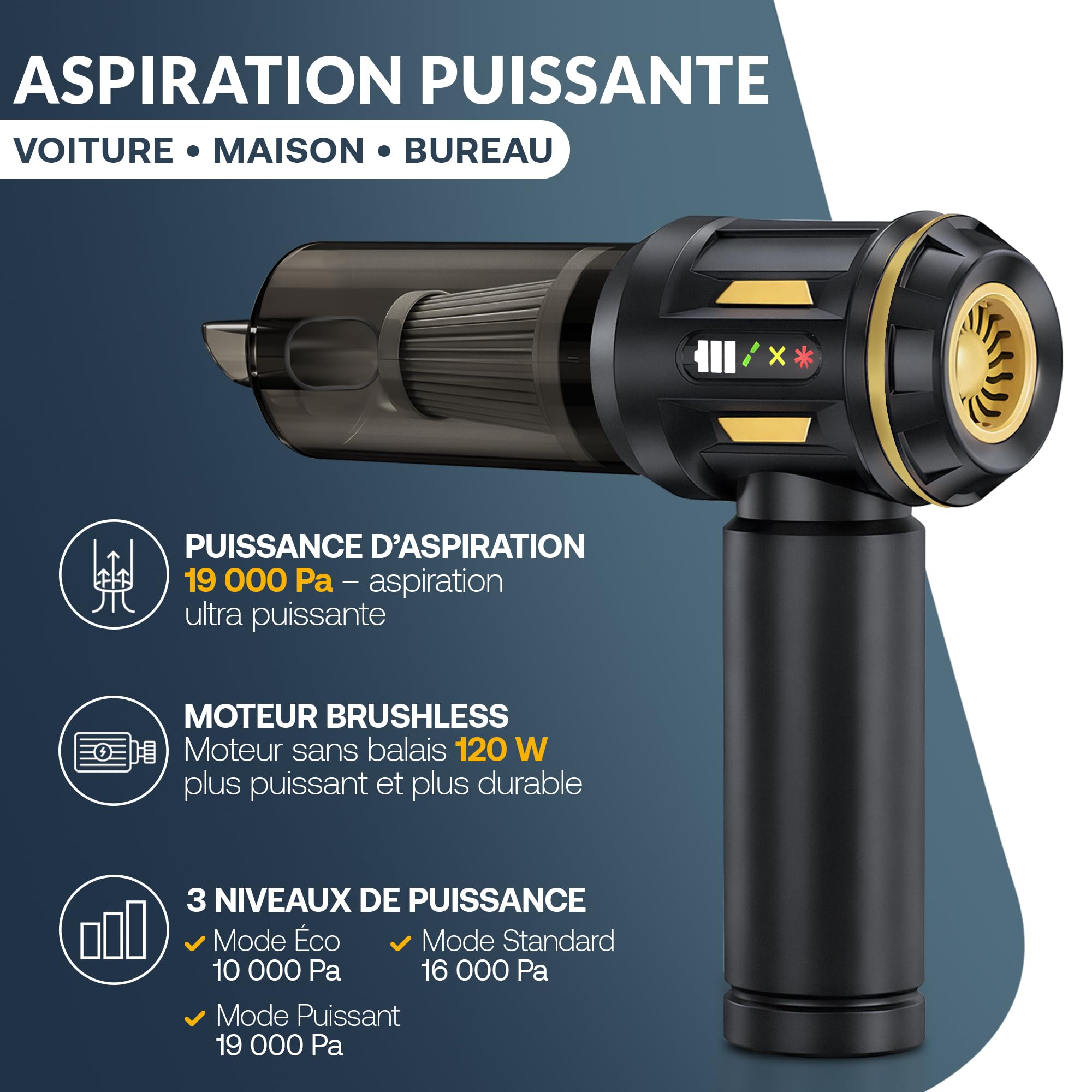 Potente aspirapolvere per auto senza fili 19.000 Pa – ricaricabile USB-C, LED incorporato, 6000 mAh – Aspirazione peli di animali, casa, ufficio e tastiera