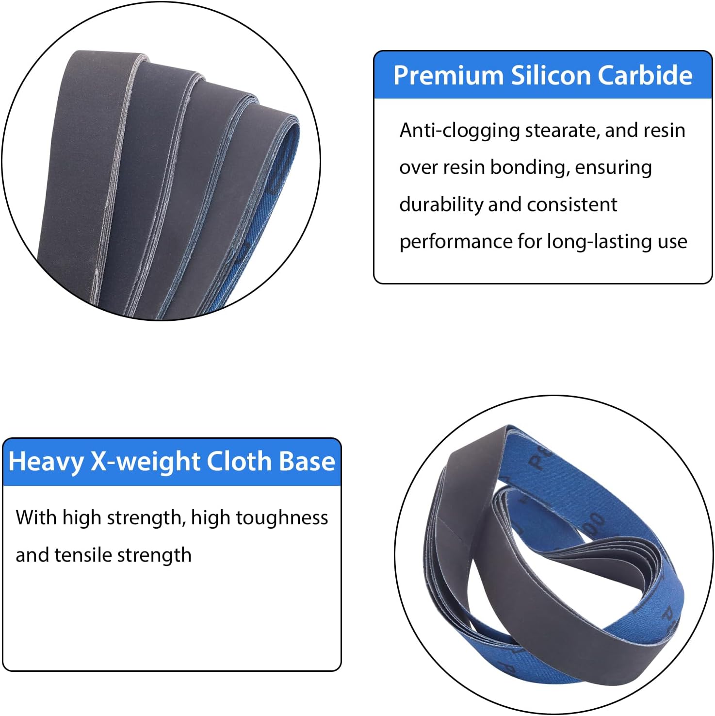 20Pcs 1 x 30 Inch Silicon Carbide Sanding Belts- 5 Each of 400, 600, 800, 1000 Grit, Medium/Fine Grit Assortment Sander Belts for Knife Sharpening, Metalworking