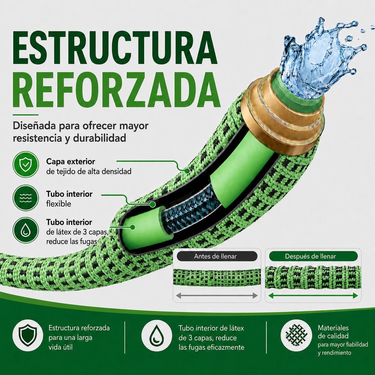 Manguera Extensible 22.5M, Manguera Jardín Retráctil 10 Modos, Manguera Agua TPE Reforzado 2500D, Conector Metal, para Jardín Mediano, Lavado Coche Terraza (7.5M a 22.5M)