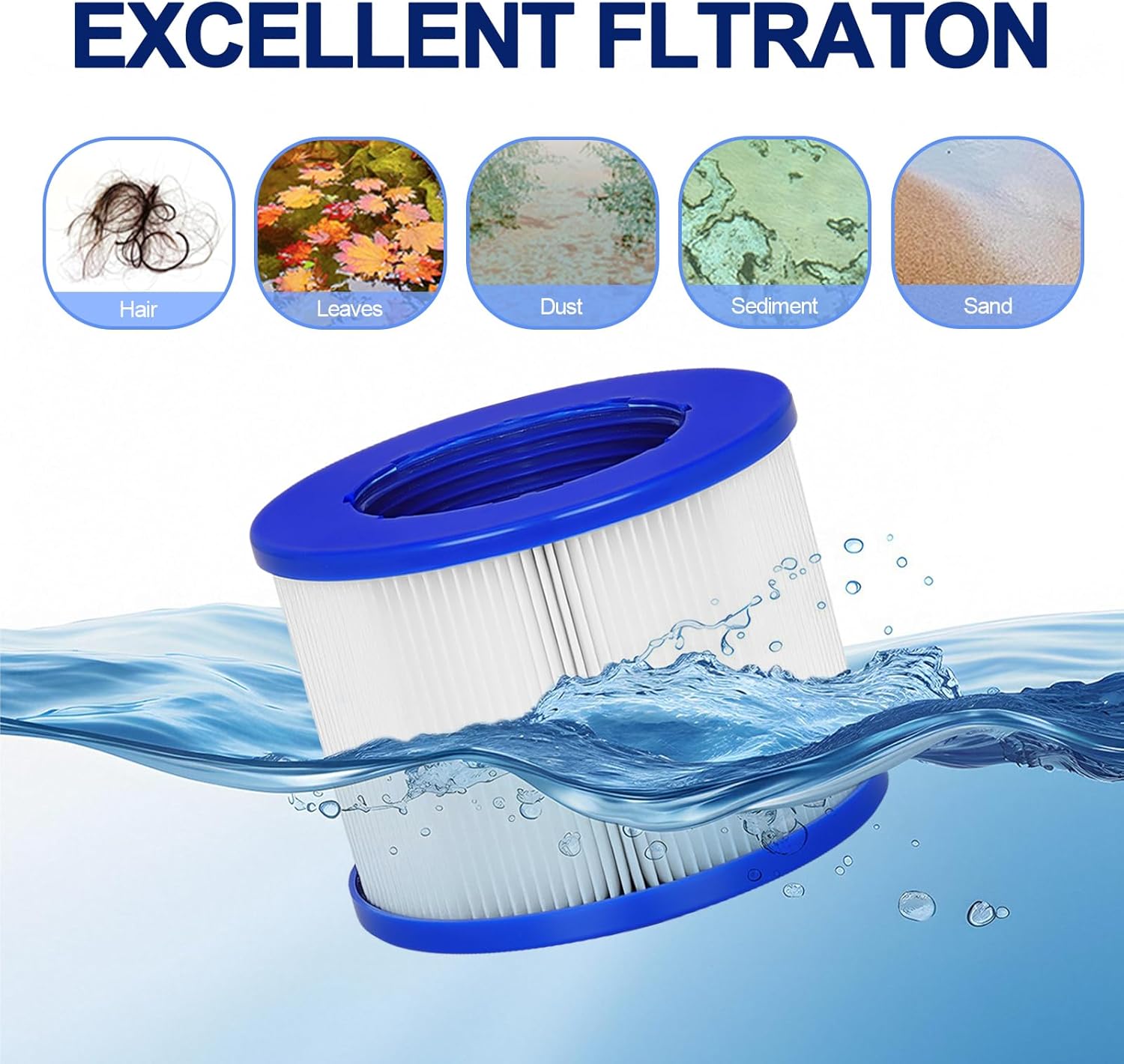 Hot Tub Replacement Filter Cartridges - Compatible with All RELXTIME, ALEKO, Wejoy, Aquaspa Hot Tub More - Screw-in Spa Filters for Inflatable Hot Tubs & Massage Pools (8 Pack)