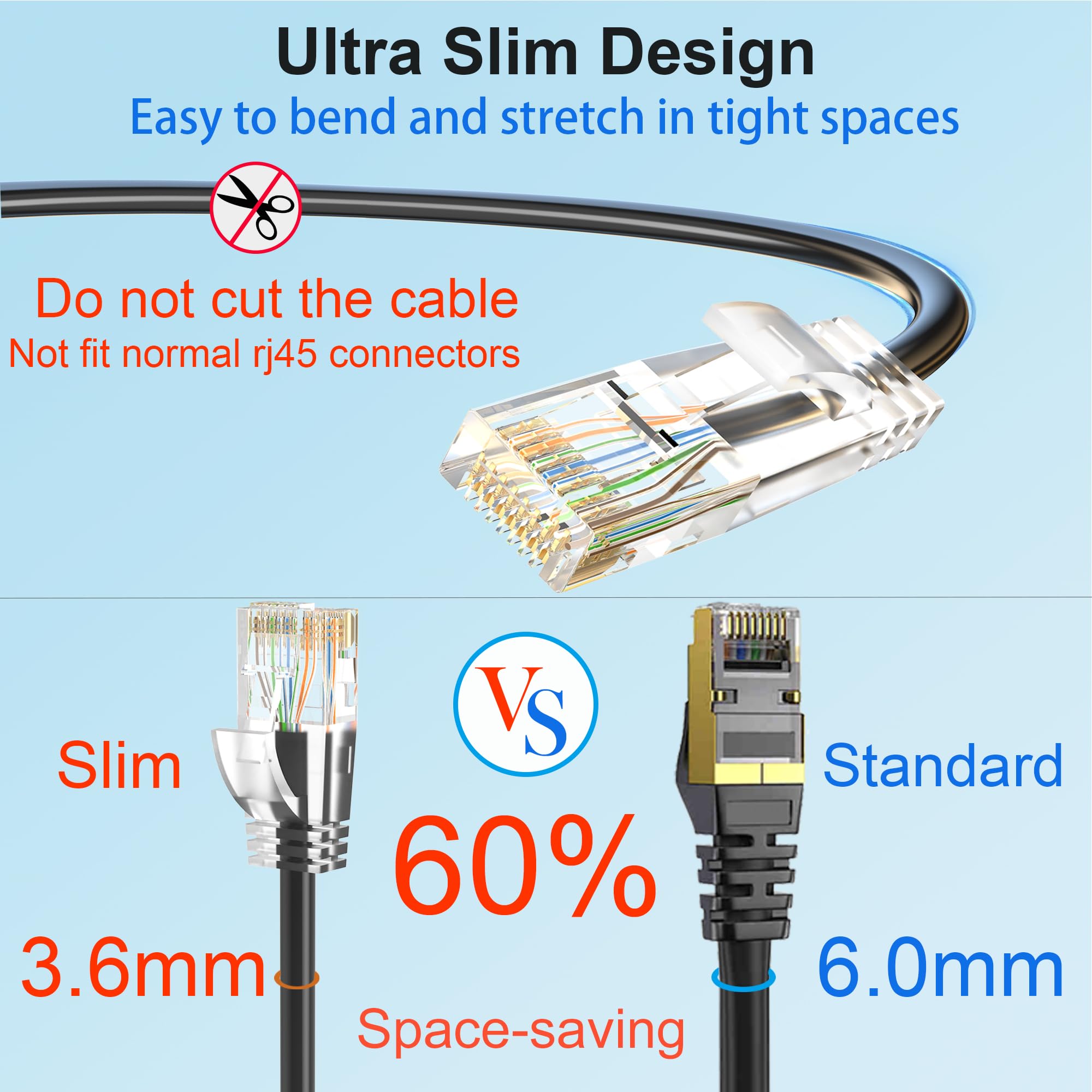 Câble Ethernet Cat6 200 pi 10 Gbps Noir