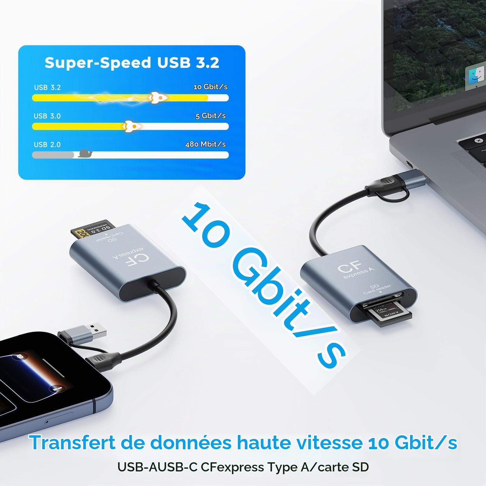 USB3.2 Gen2 10Gbit/s Lecteur de Carte CFexpress Type A et SD, 2 en 1 USB-C et USB-A Lecteur de Carte Mémoire CF Express Type A,CFexpress Type A & SD Card Reader pour Windows/Mac/Linux/Android
