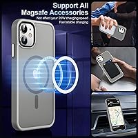 Vista 281 de MOCCA - Funda magnética resistente para iPhone XR de 6.1 pulgadas, compatible con MagSafe, funda con protección contra caídas de grado militar
