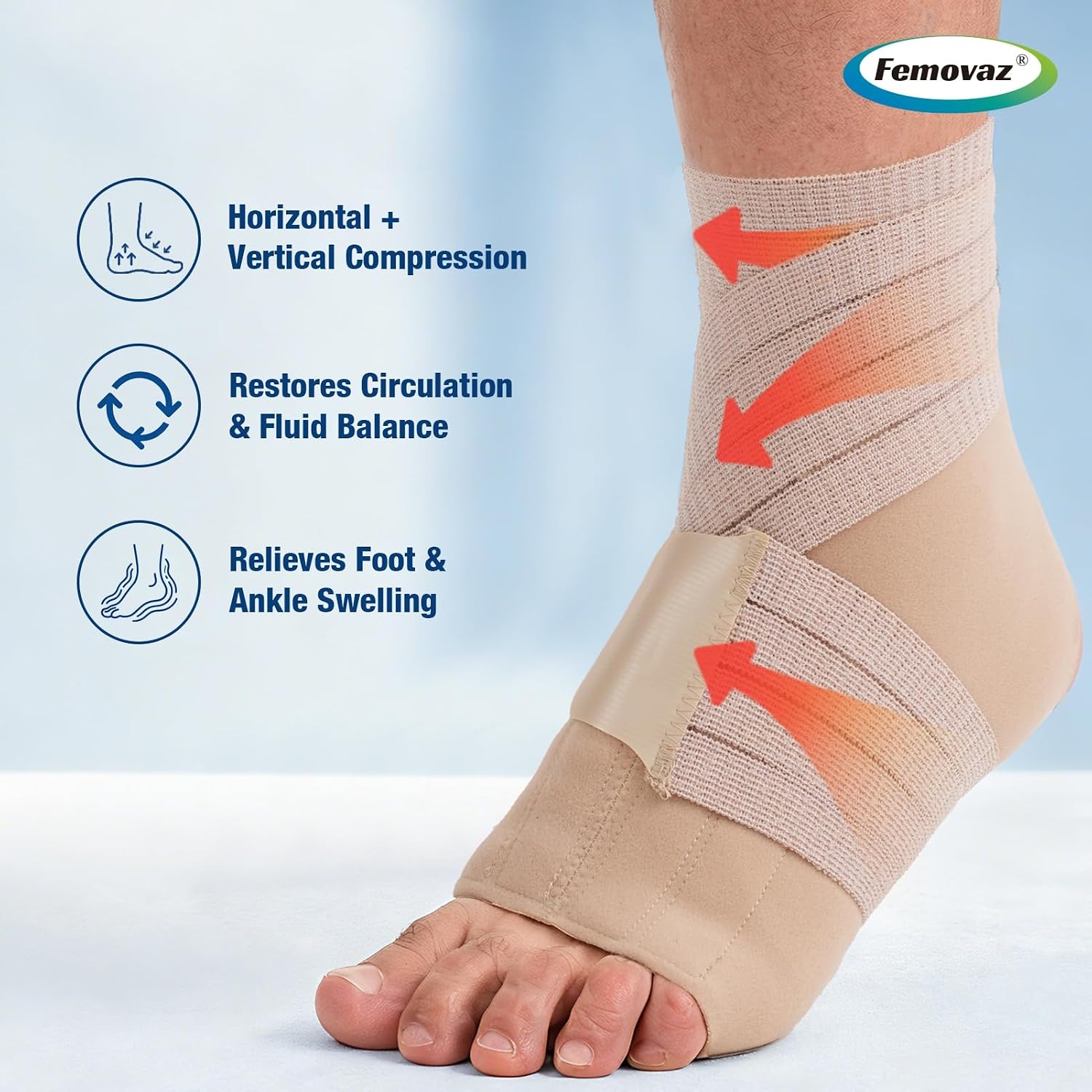 Femovaz® Foot Compression Wrap | Adjustable Foot Wrap Brace | Swollen Foot & Ankle Edema | Lymphedema Relief Sleeve, Size M-L