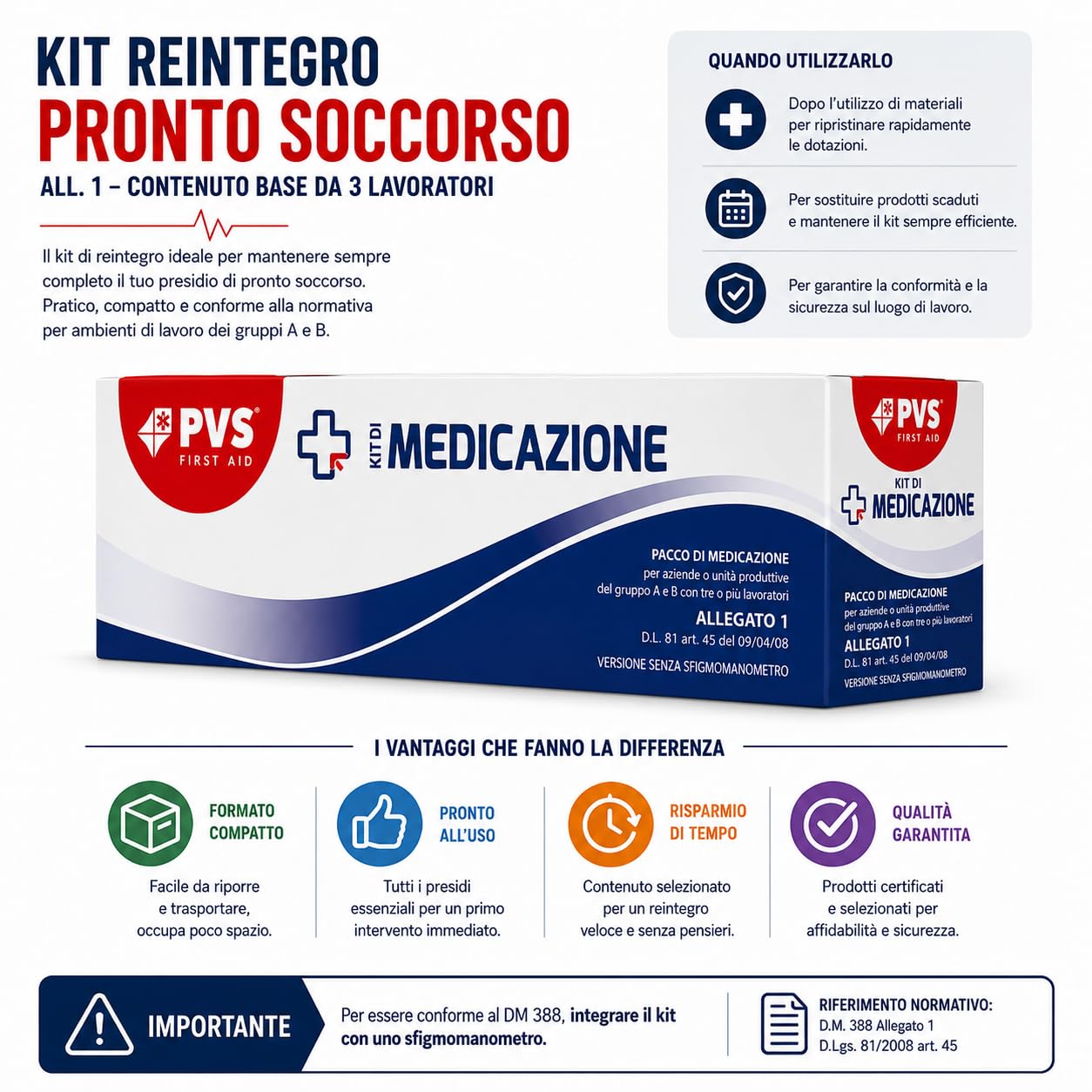 Kit Reintegro Pronto Soccorso Allegato 1 Contenuto Base | Per cassette di pronto soccorso, Pronto all'uso, Conforme al D.M. 388/2003, Ideale per aziende e ambienti professionali