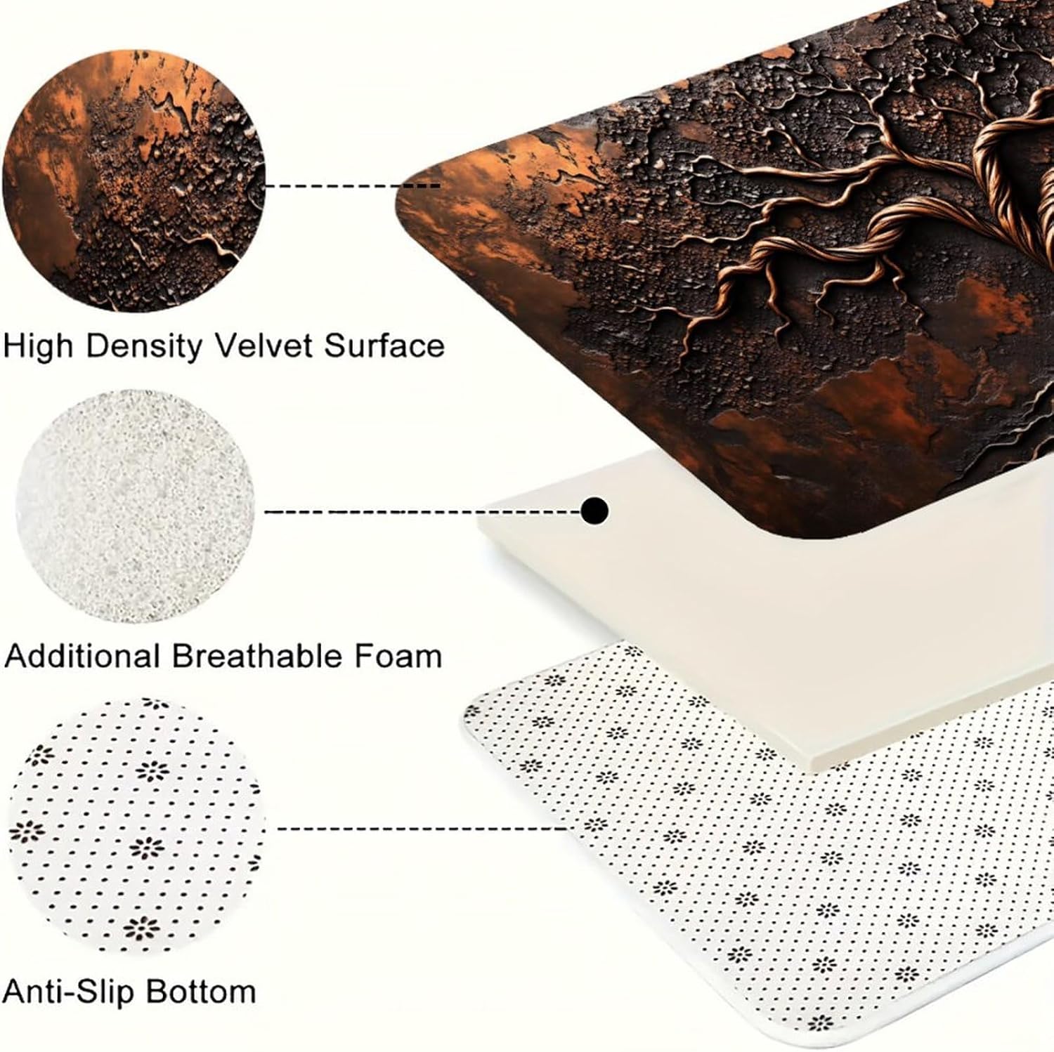 Tree of Life Anti Fatigue Kitchen Mats 2 Piece Set, 17x47 + 16x24 Inch Cushioned Non-Slip Waterproof Washable Floor & Standing Desk Mat for Kitchen, Laundry, Office