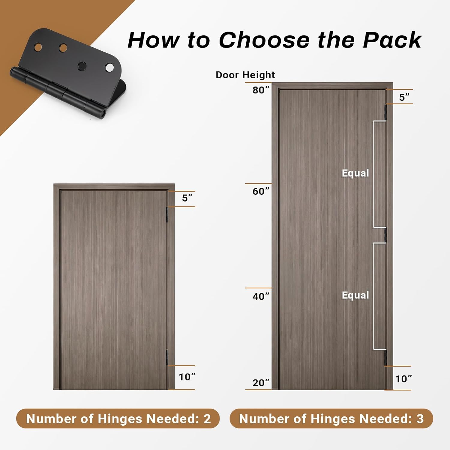 KNOBWELL 18 Pack 4" Black Door Hinges Interior, Rounded Door Hinges Black Matte for Interior and Exterior Doors, Iron Material