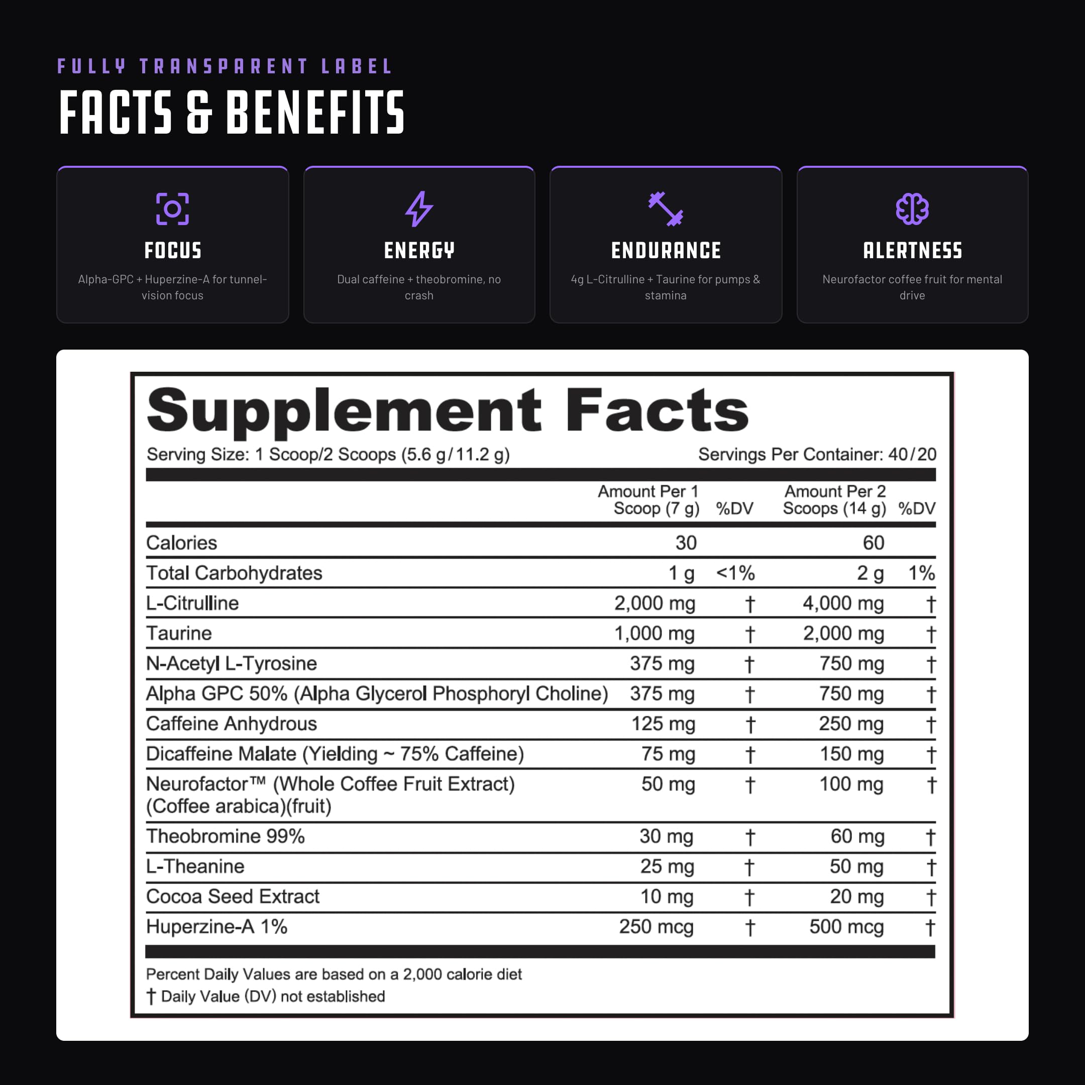 Prevail Pre Workout Powder with Nootropics: Pre-Workout Drink for Men and Women, Cutting Edge Energy and Focus Supplement with L Citrulline, Alpha GPC, L Tyrosine | Sour Rainbow Candy, 40 Scoops — Amazon image 7