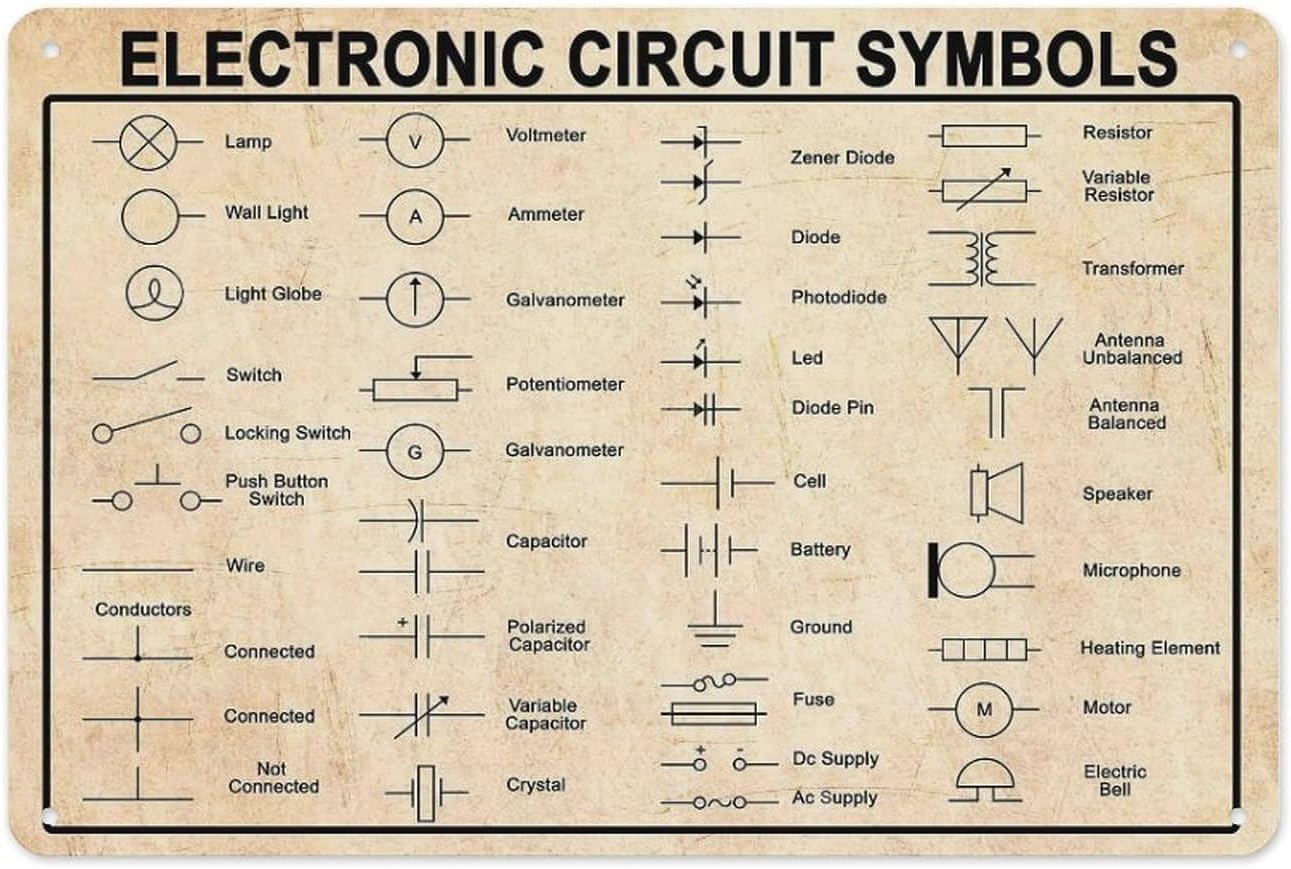 Electronic Circuit Symbols Chart Metal Sign Vintage Educational Reference Poster for Electrician Engineer Maker Workshop Classroom Lab Garage Wall Decor Schematic Diagram Components 8x12 Inch Gift