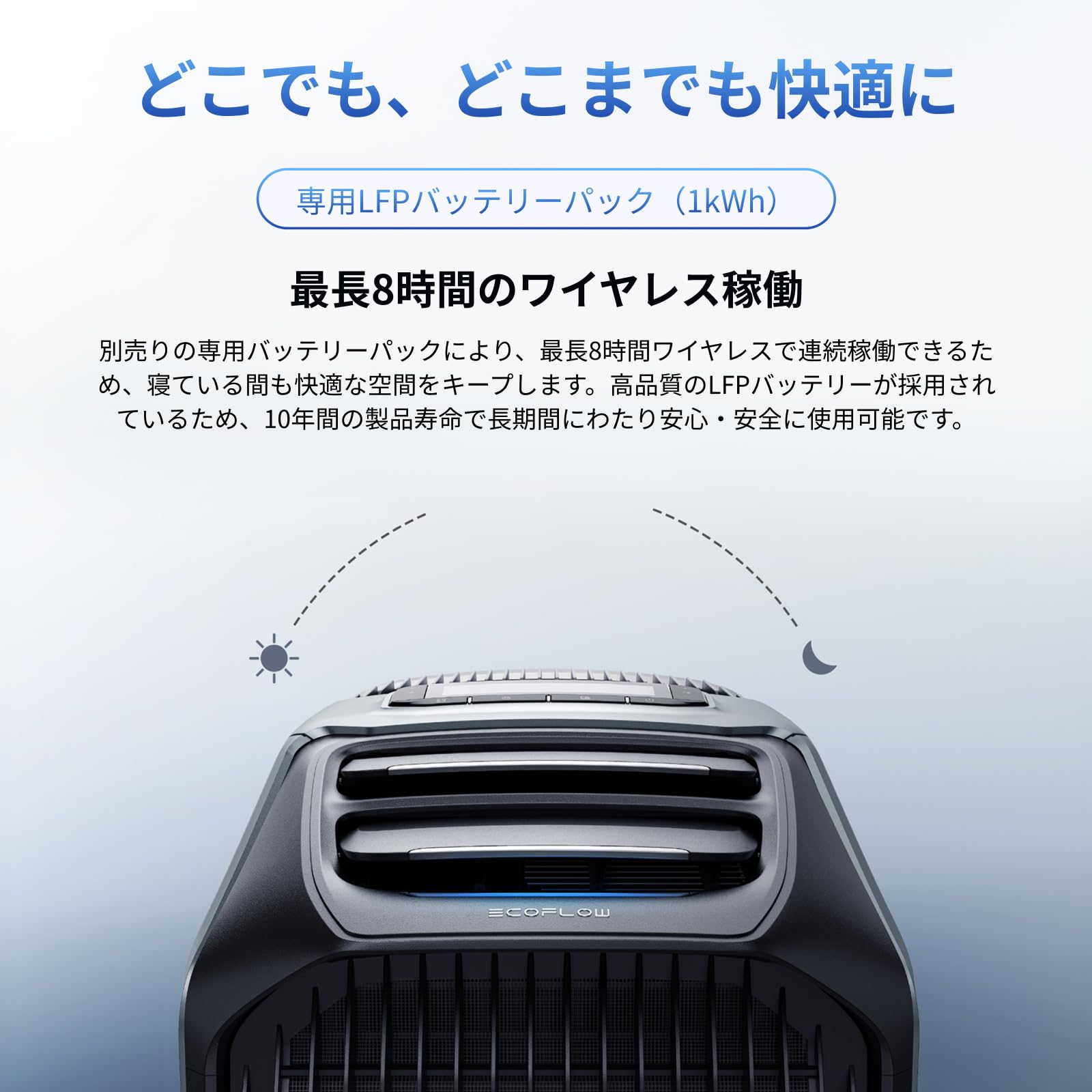 Amazon.co.jp: EcoFlow WAVE 3 ポータブルエアコン+窓シート 2点セット
