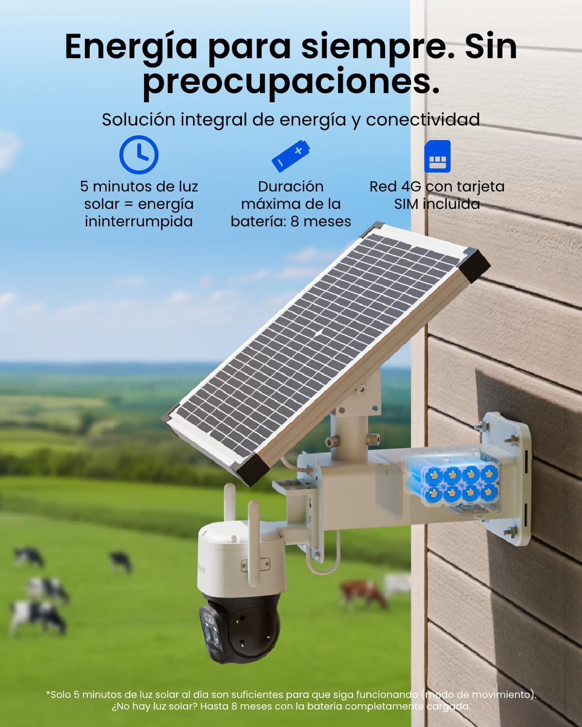Reolink Cámara de Seguridad Inteligente con Batería Celular/Solar Exterior