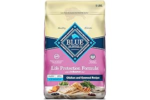 Life Protection Formula Small Breed Puppy Dry Dog Food with DHA, Vital...