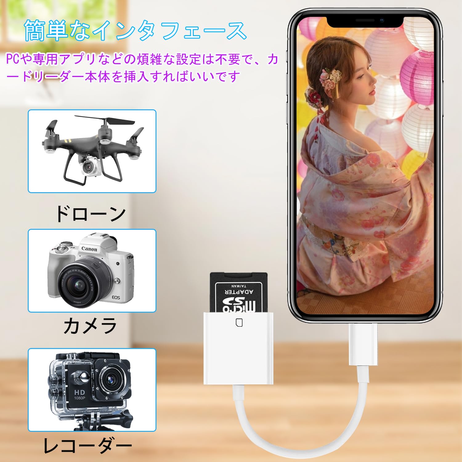 スマホ転送可 MINOLTA デジタルカメラ SDカードストラップ付 スマホ転送可 MINOLTA デジタルカメラ SDカードストラップ付