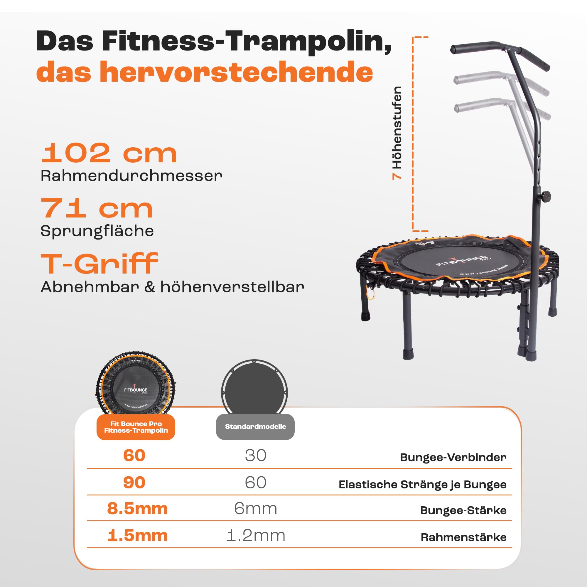 MXL FIT Bounce PRO Bungee Rebounder - Premium Indoor Mini Trampoline for Adults Silent Low-Impact Bounce, Half-Folding with Foldable Steel Legs & Carry Bag - 40" 400lb Limit