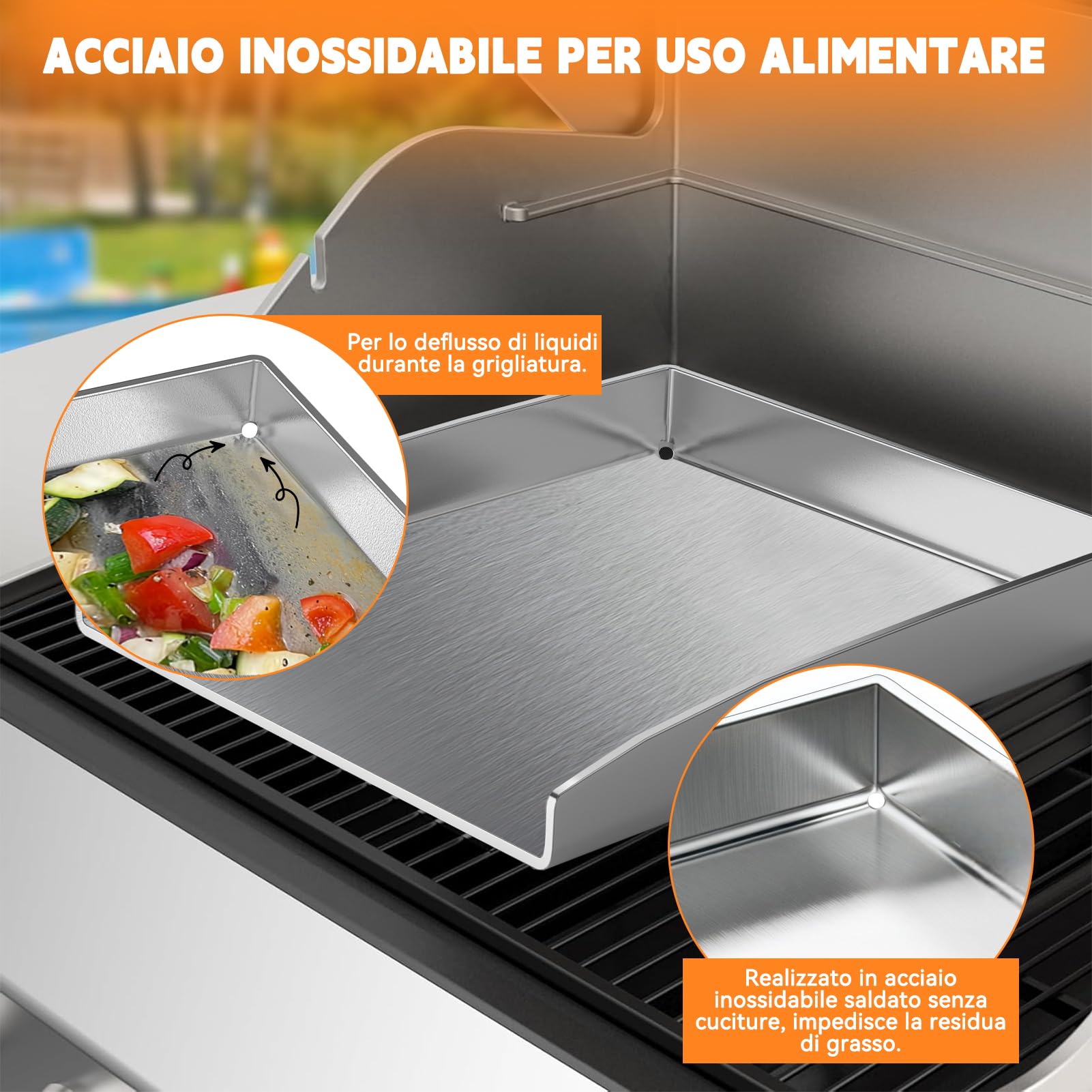 Plancha Universale in Acciaio Inox 40.5×31CM, Spessore 5MM con Scarico Grasso, Lavabile in Lavastoviglie - Per Griglie a Gas e Carbone