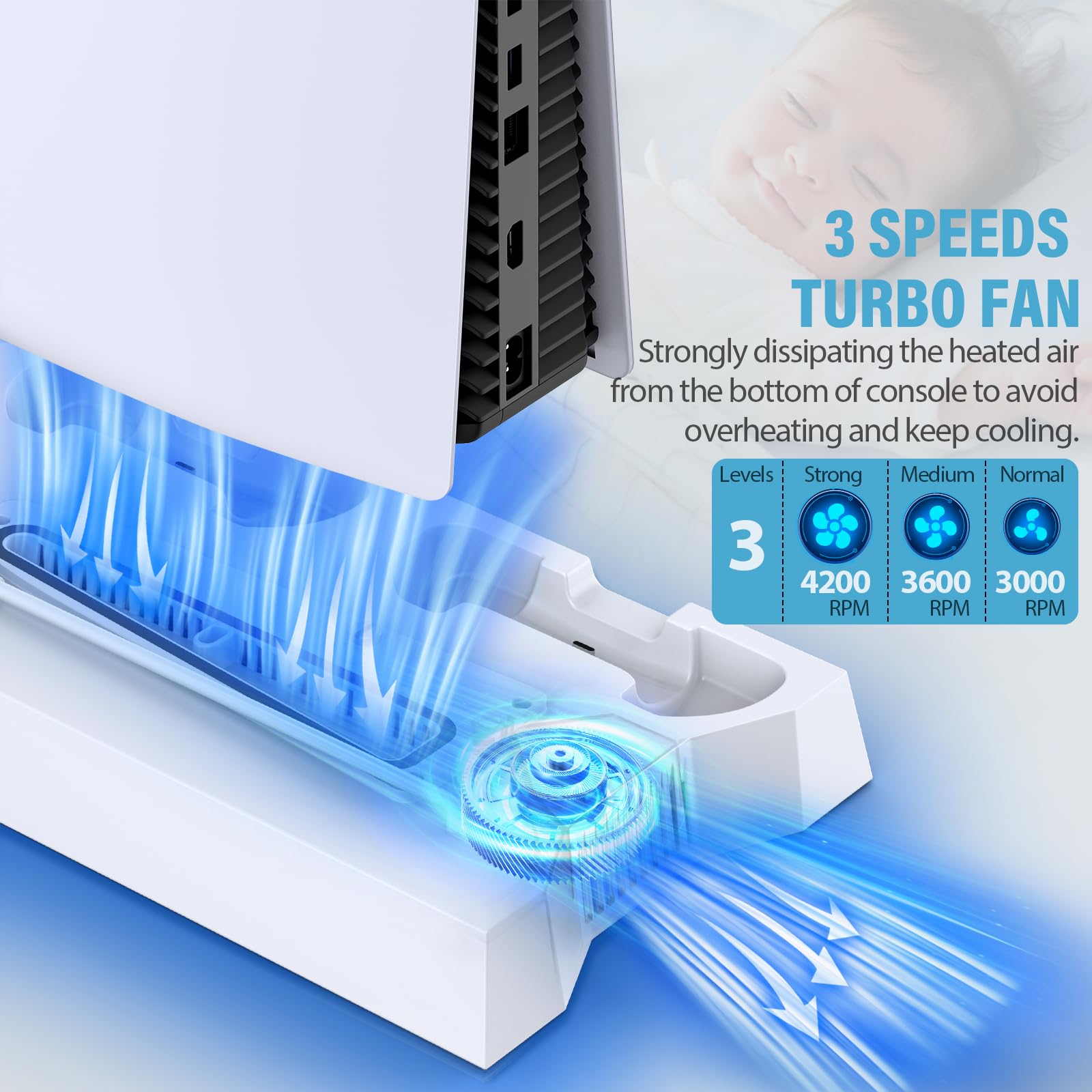 PS5 Slim Stand e stazione di raffreddamento con controller stazione di ricarica per Playsation 5 Slim & Standard Disc/Digital Console, PS5 Accessori Incl. Controller Charger/Turbo Fan/3 USB Hub