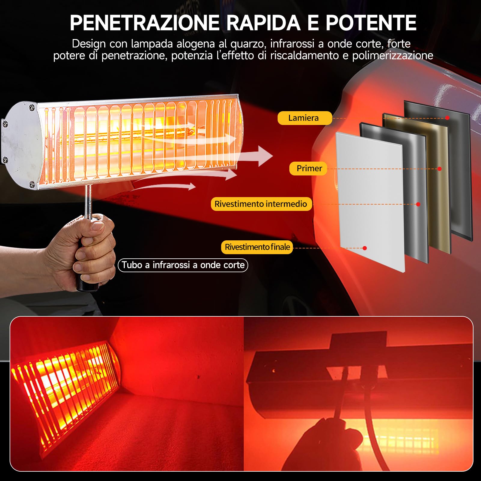 DATOUBOSS Lampada Infrarossi per Carrozzeria 1000W, Lampada per Asciugatura Vernice 220V, Essiccatore Portatile per Riparazione Carrozzeria Auto e Lavori di Verniciatura (300×150mm)