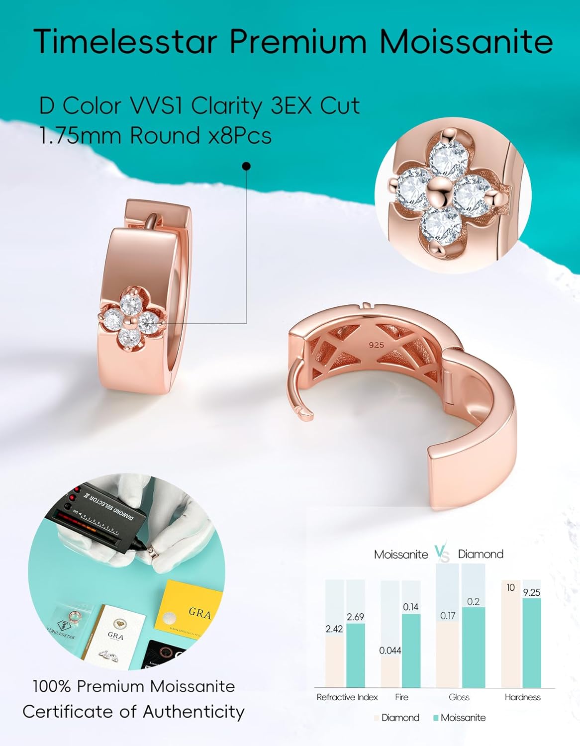 Clover Hoop Earrings for Women Gifts with Lab Grown Moissanite|Lab Grown Emerald|18K Gold Plated S925 Sterling Silver Non Tarnish - Image 4