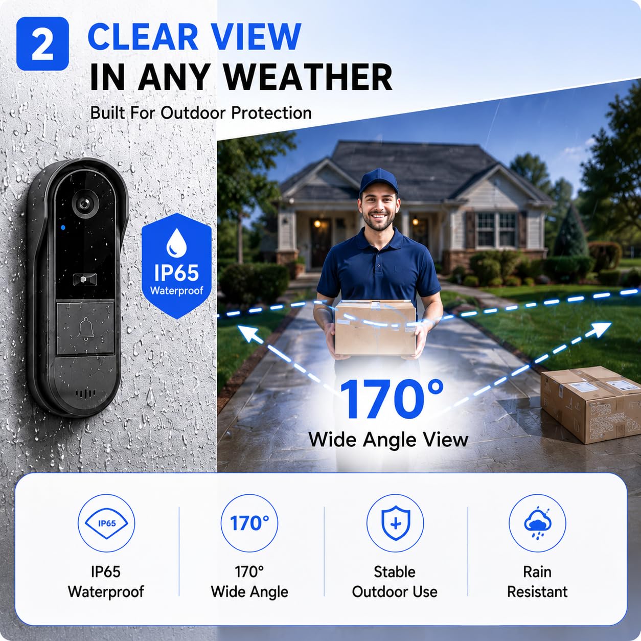 Winnes Video Campanello Videocitofono Senza Fili da Esterno Impermeabile IP67,Spioncino Digitale con 1080P 4,3'' IPS Schermo Telecamera 170° Ultra Grandangolo,Audio Bidirezionale,Senza APP&WIFI