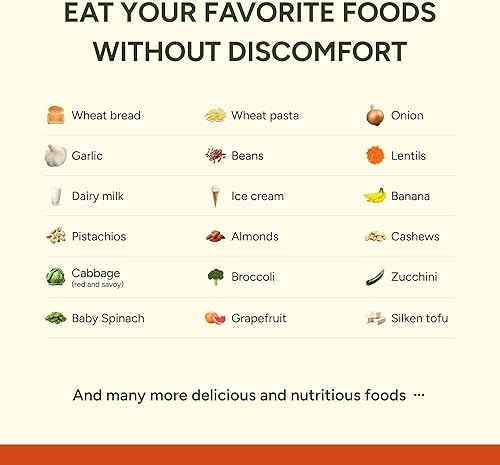 Miniatura 2 de FODZYME Kit de 30 dosis para llevar, alivio para la hinchazón, gases, estreñimiento, diarrea, dolor abdominal, enzimas digestivas para viajes, comer