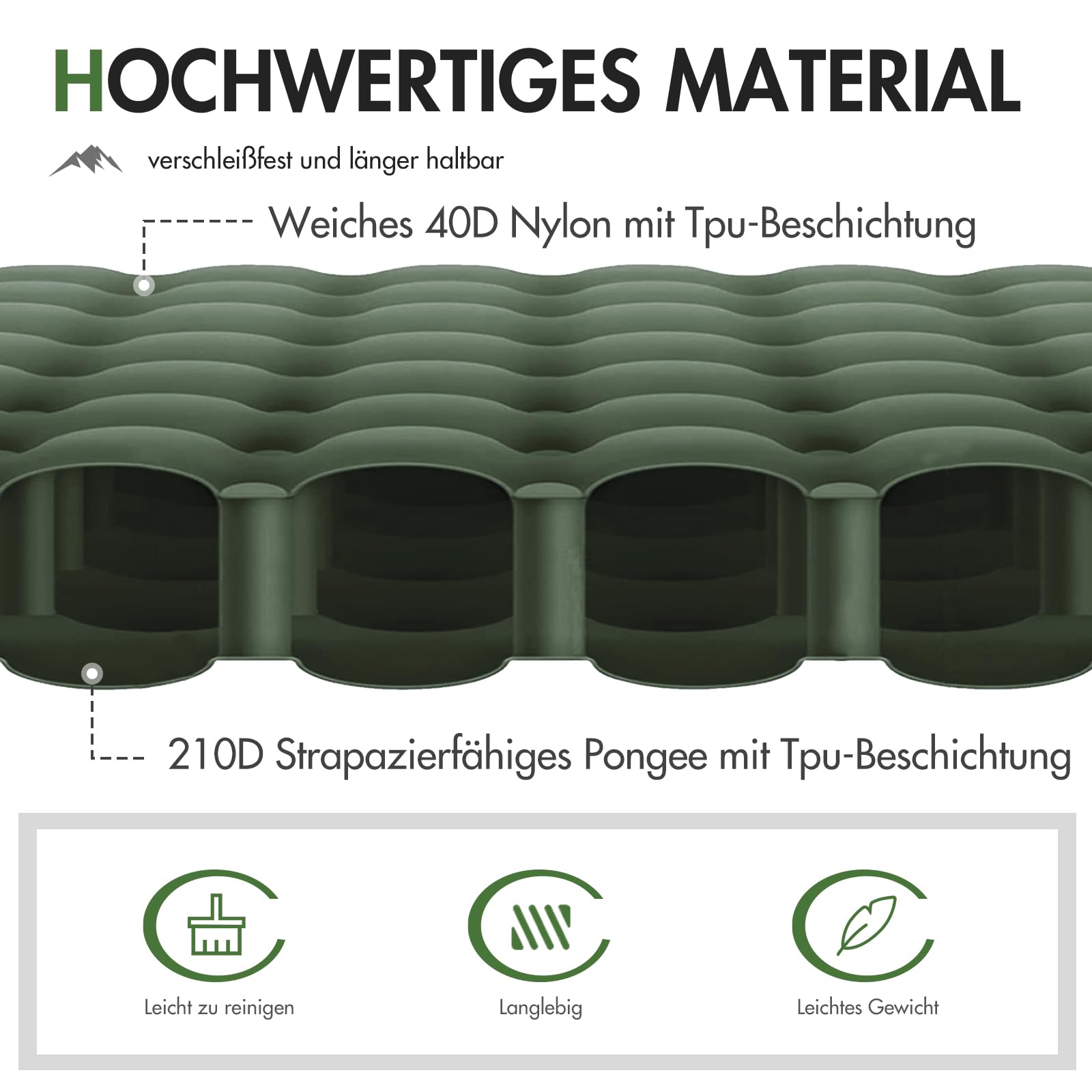 Portal Camping Isomatte 10cm Dicke Luftmatratze Utraleicht 200 * 74cm
