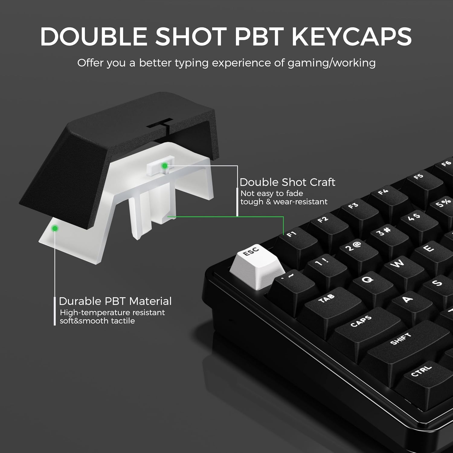 HITIME XVX WOB Double Shot PBT Keycaps Set 138 Keys, Cherry Profile Custom Keycap 60 65 75 100 Percent for 61/64/68/84/87/100/104/108 Mechanical Gaming Keyboard, Black