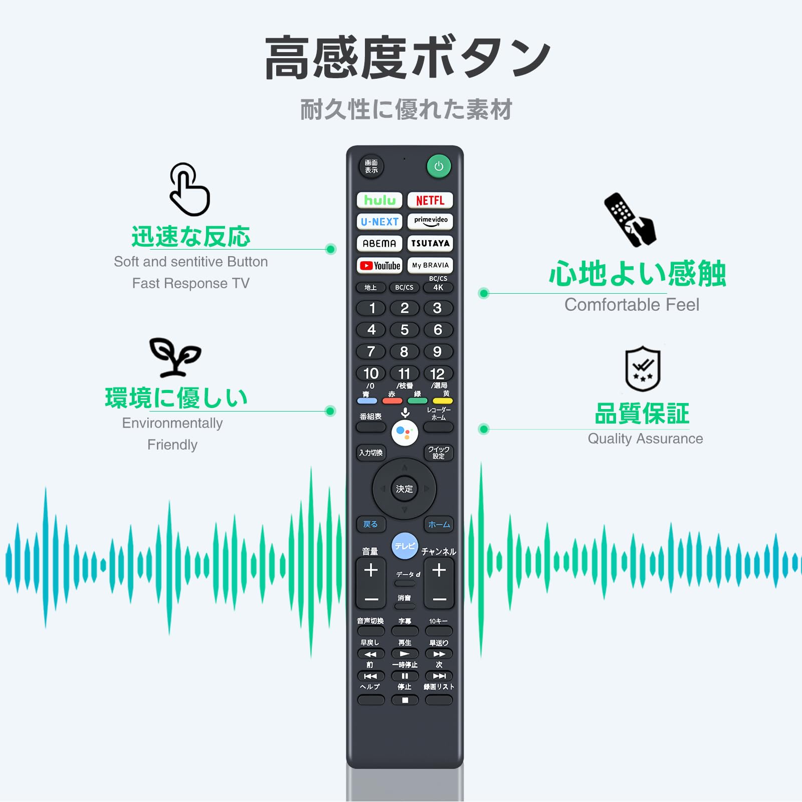 Amazon | テレビリモコン RMF-TX431J for SONY ソニーリモコン