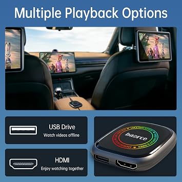 Magic AI Box 3.0 Max 2026 Upgrade - 32GB Car Video Box with Video Playback