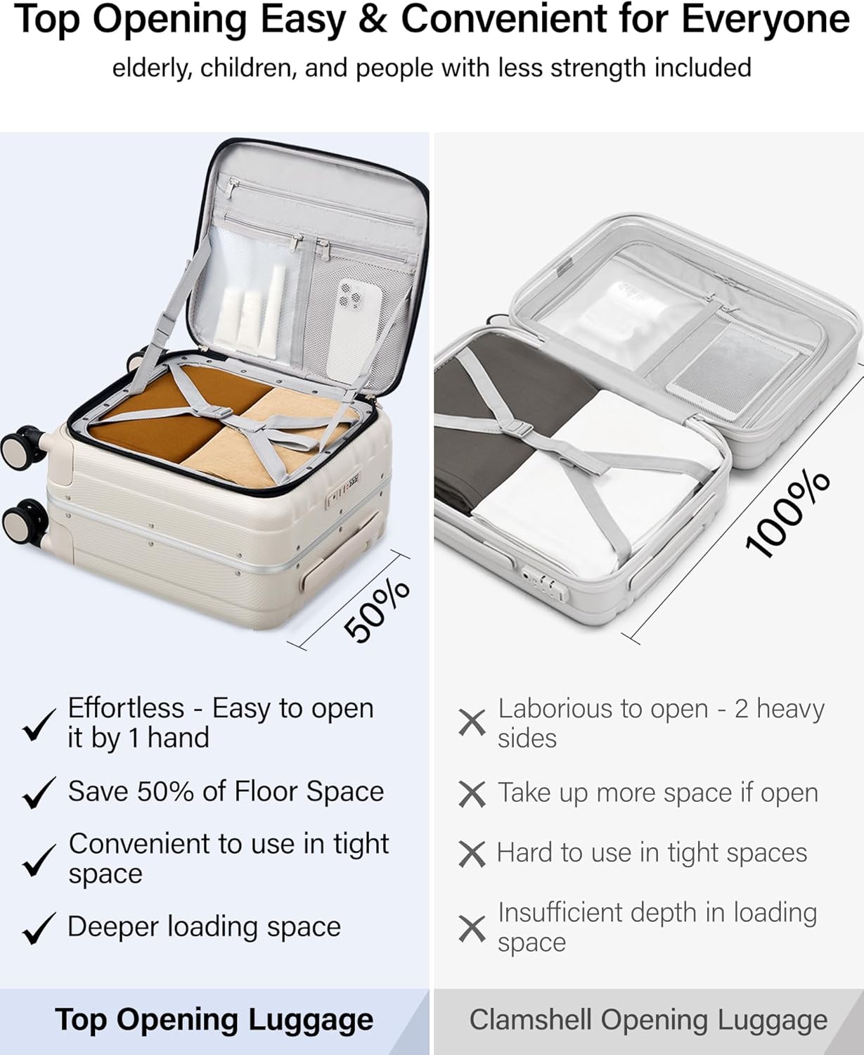 hanke 16 inch underseat carry on luggage with wheels,small hard shell suitcases for weekender,top opening lightweight travel luggage suitcase for womem men,ivory white. 16 inch ivory white