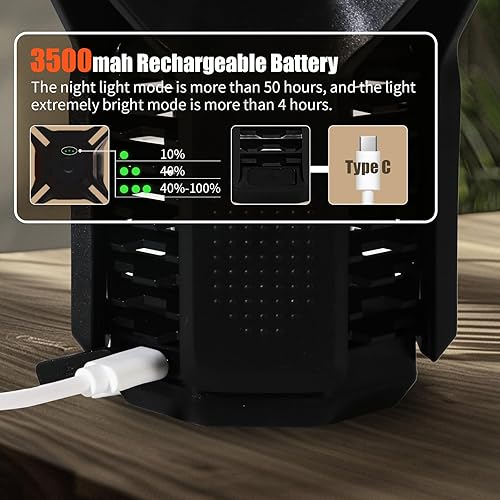 Miniatura 4 de Linterna LED recargable para campamento, diseño de agarre libre, 4 modos, impermeable IP65, brillo cálido de 3000 K, luz ligera y portátil para