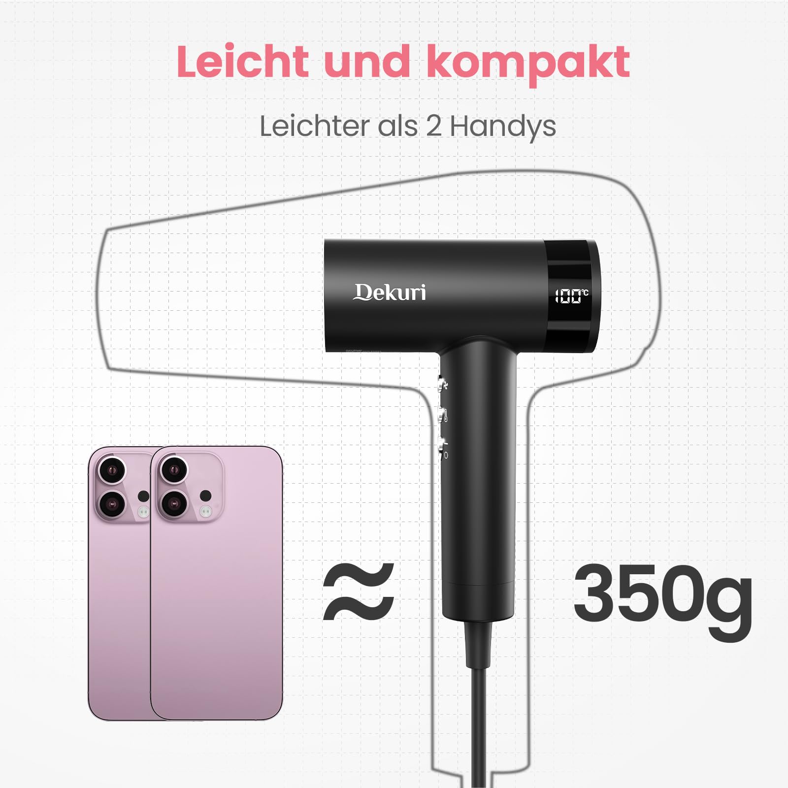 Dekuri Föhn,Ionen Fön mit 110.000 U/min Hochgeschwindigkeitsmotor, 200 Millionen, leichter, geräuscharmer Haartrockner für Frauen und Männer, mit 2 magnetischen Düsen und Diffusor (Tiefschwarz)