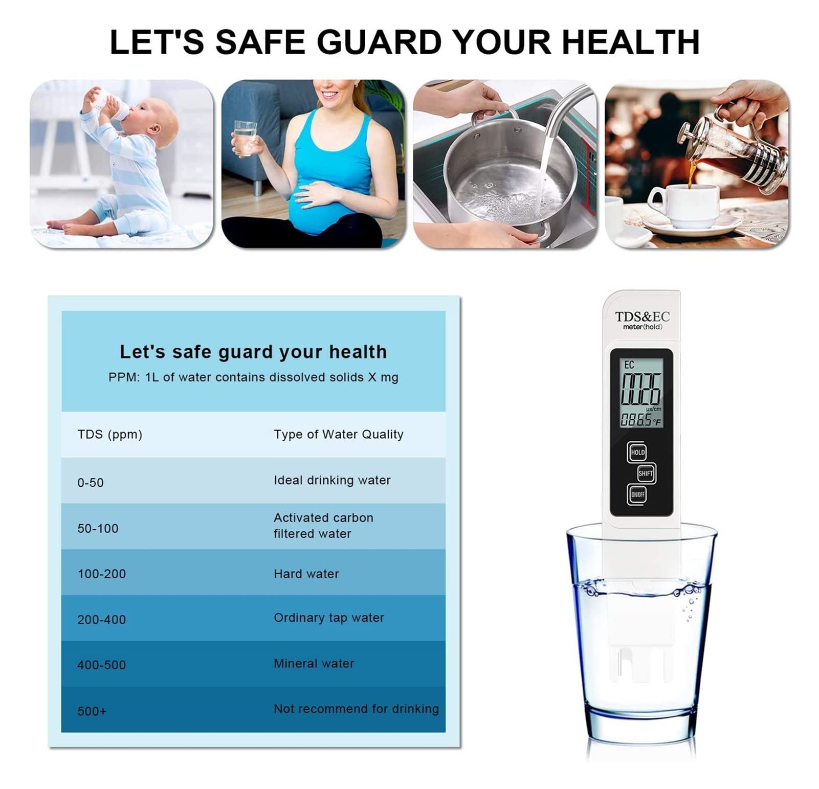 Water Quality Detector Digital PH/TDS/EC Meter Tester Thermometer Pen Water Purity PPM Filter Hydroponic for Aquarium Pool Water (Ph Ec Meter With Box)