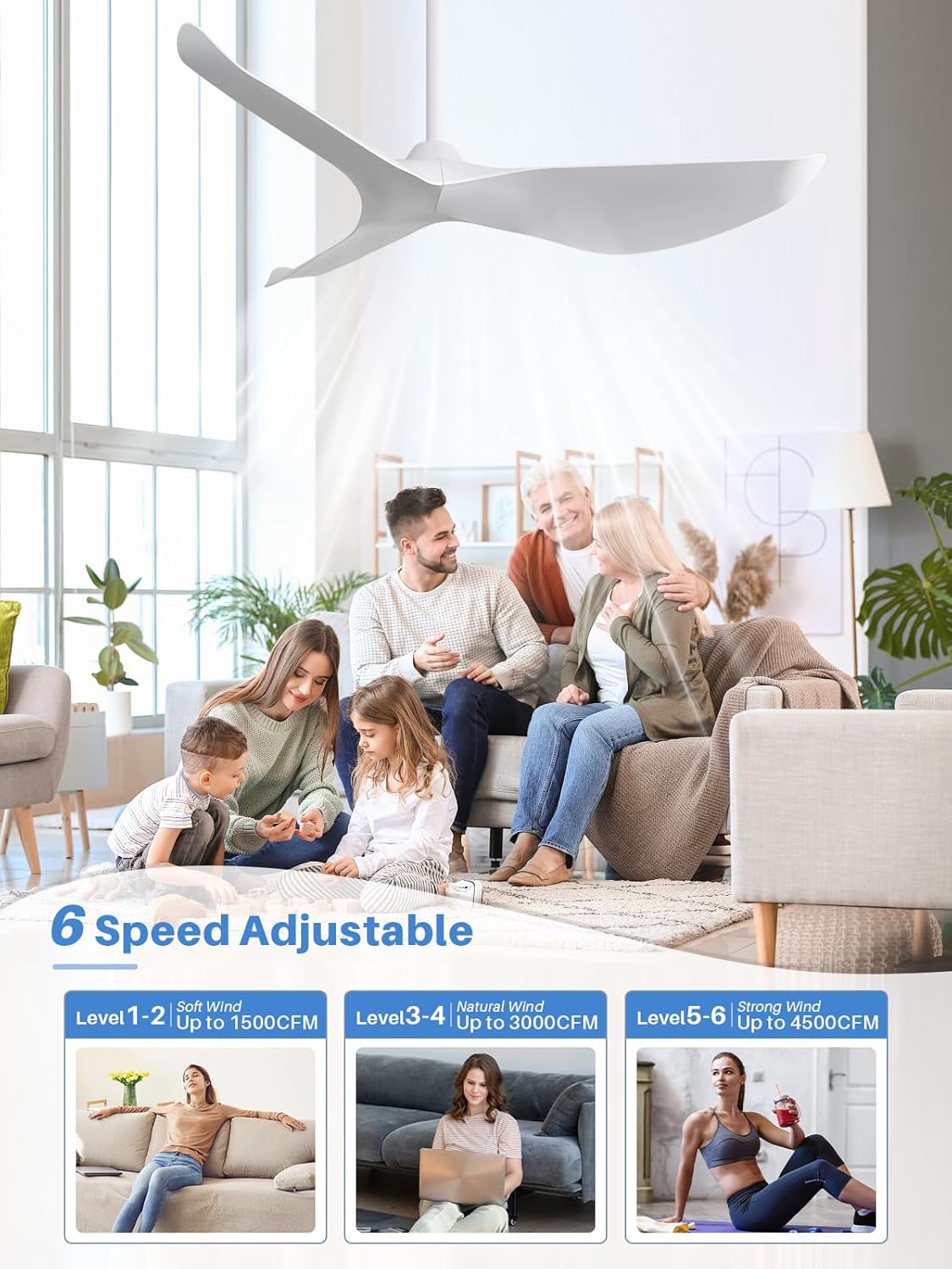 Sofucor Ceiling Fan no Light, Modern Ceiling Fan with Remote for Indoor Farmhouse Bedroom Living Room Outdoor Patio Porch, Reversible DC Motor, Noiseless (White, 38"-Remote Control)